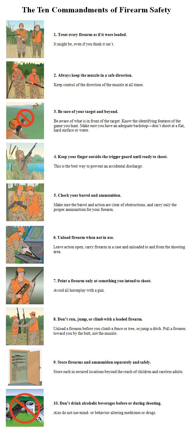 10 Commandments Of Gun Safety! Every Kid Should Be Familiar With throughout 10 Rules Of Gun Safety Printable