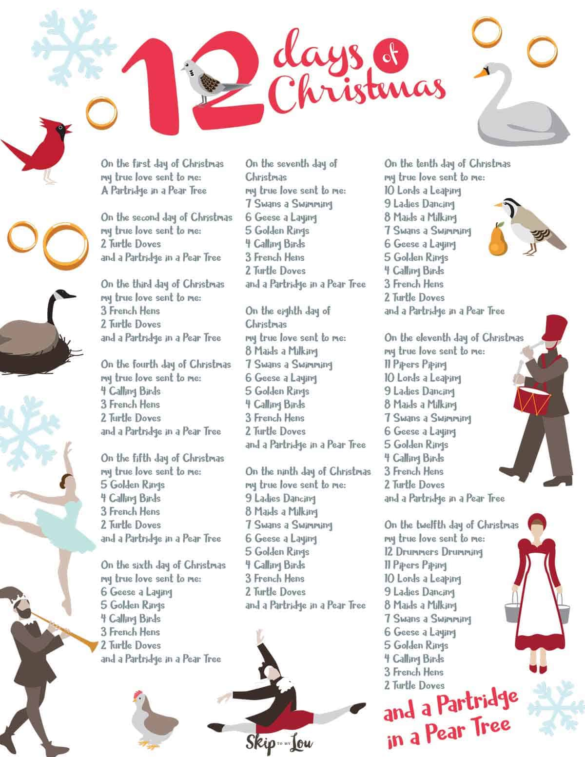 12 Days Of Christmas Lyrics | Skip To My Lou for Twelve Days Of Christmas Lyrics Printable