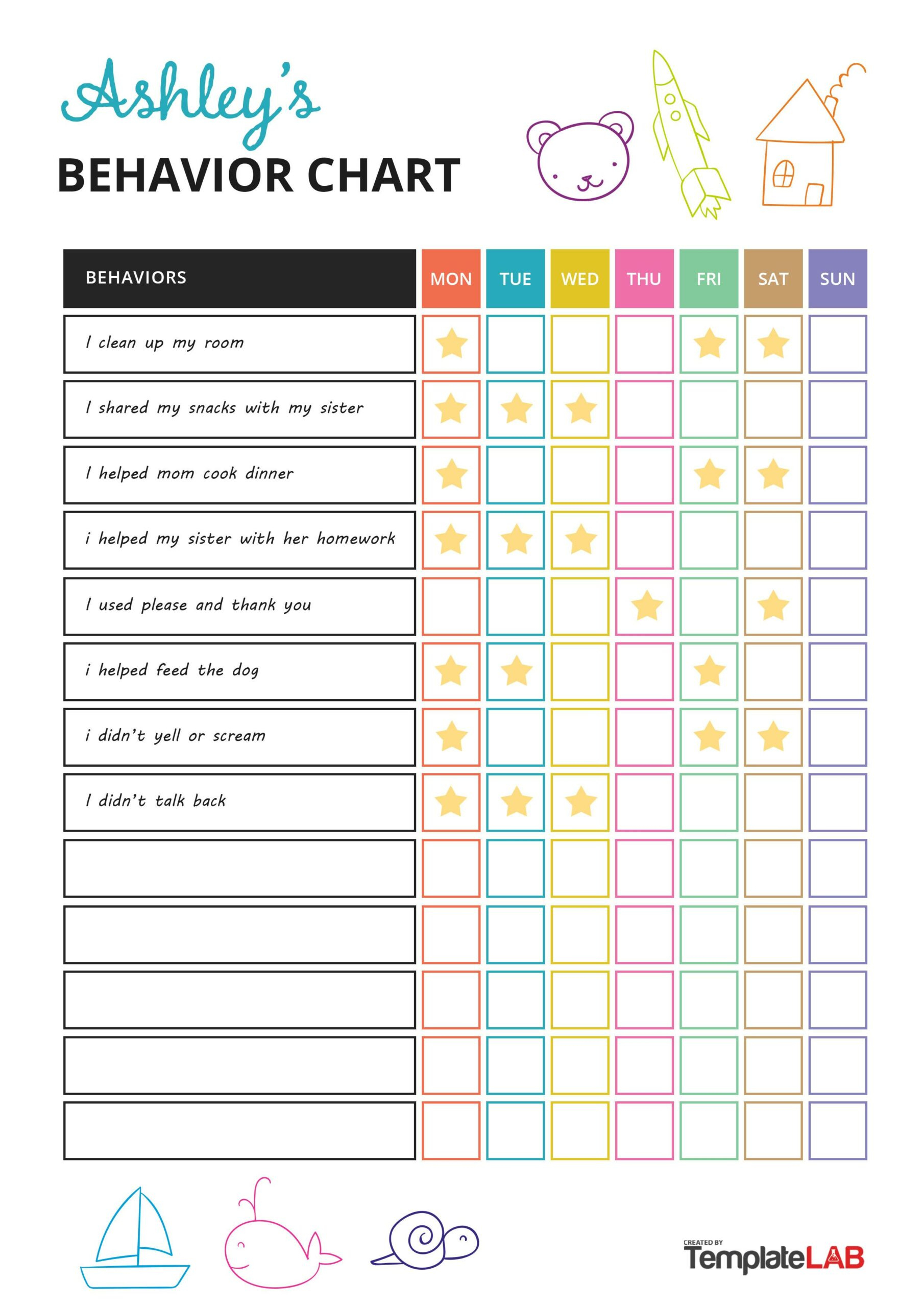 19 Printable Behavior Chart Templates [For Kids] ᐅ Templatelab for Free Printable Behavior Charts