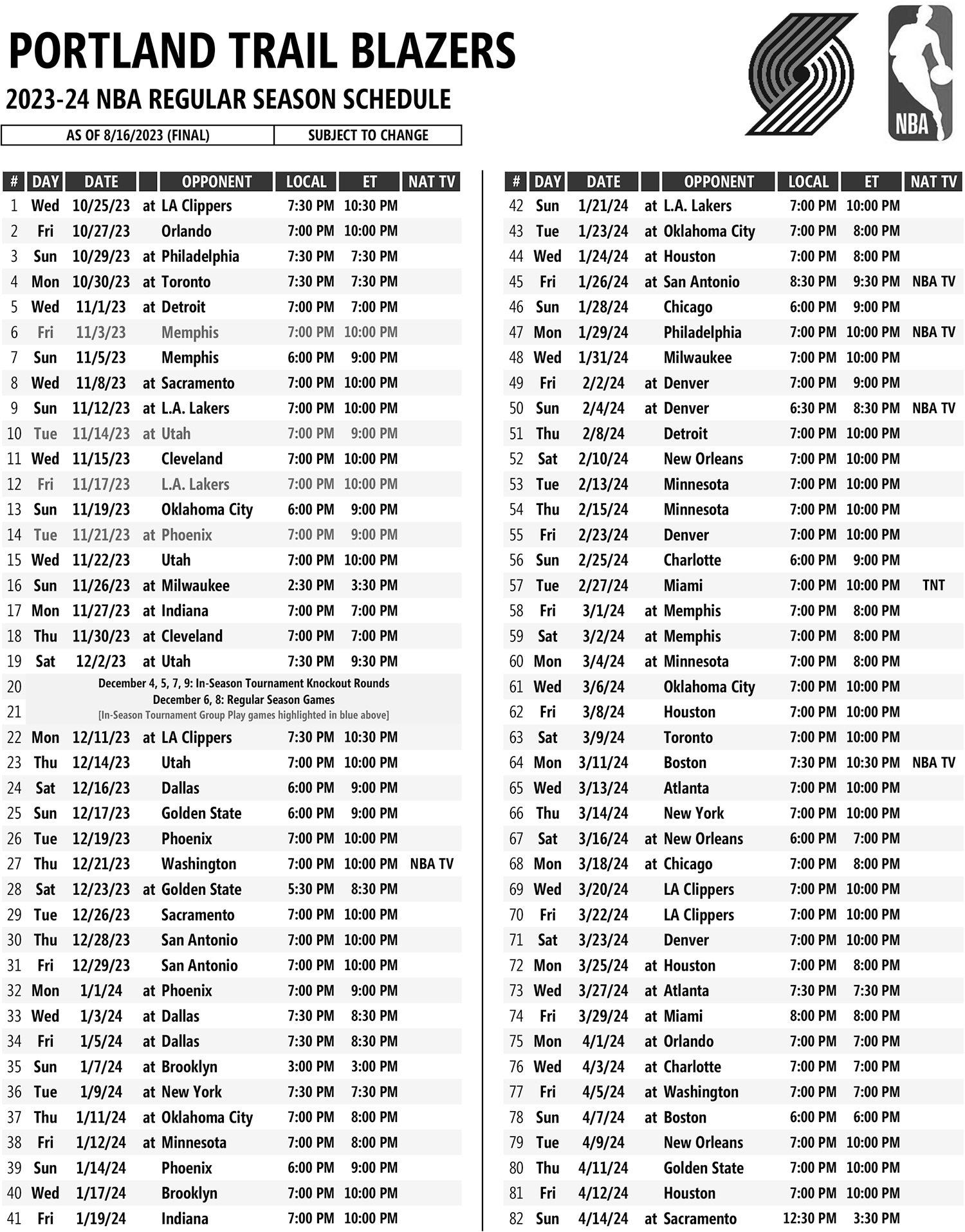 2023-24 Schedule Breakdown: Fewer Miles, Longer Trips And More Two regarding Portland Trail Blazers Schedule Printable
