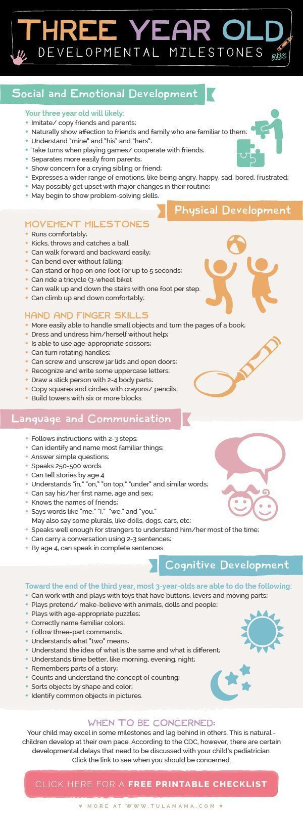 3 Year Old Milestones – Your Easy But Comprehensive Guide &amp;amp; Free throughout Printable Developmental Checklist For 2 3 Year Olds