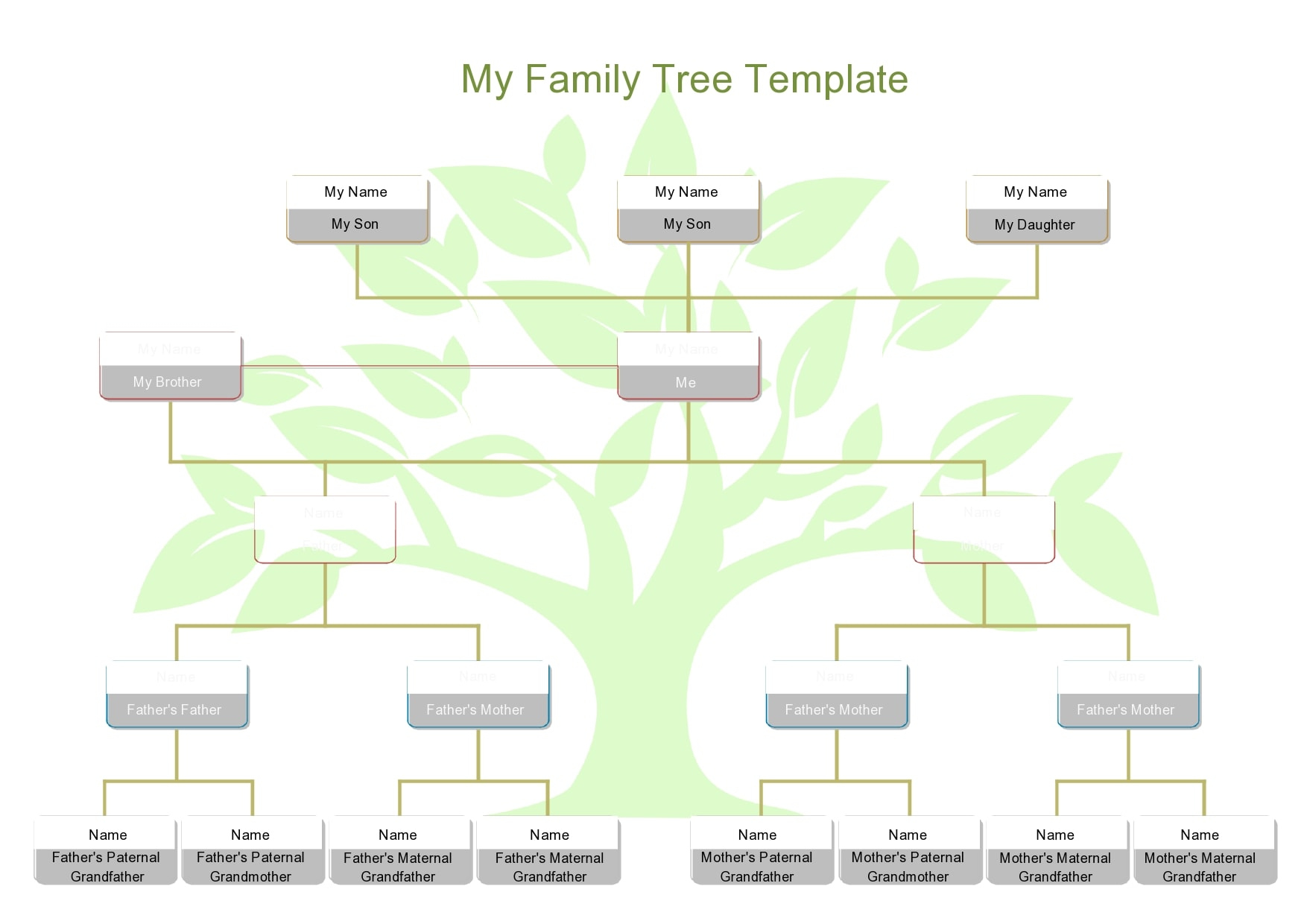 30 Editable Family Tree Templates [100% Free] - Templatearchive with Pdf Printable Family Tree Chart