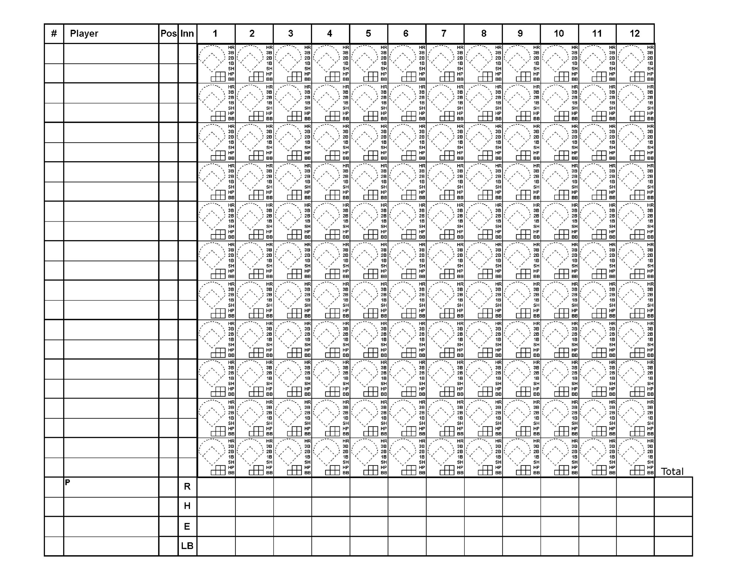 30+ Printable Baseball Scoresheet / Scorecard Templates ᐅ Templatelab intended for Baseball Score Sheet Printable Free