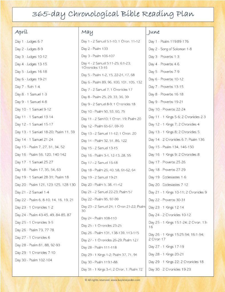 365-Day Chronological Bible Reading Plan - Kaylene Yoder with Chronological Printable Bible Reading Plan