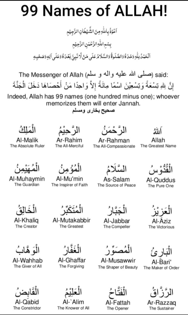 99 Names Of Allah In English And Arabic pertaining to 99 Names Of Allah Printable