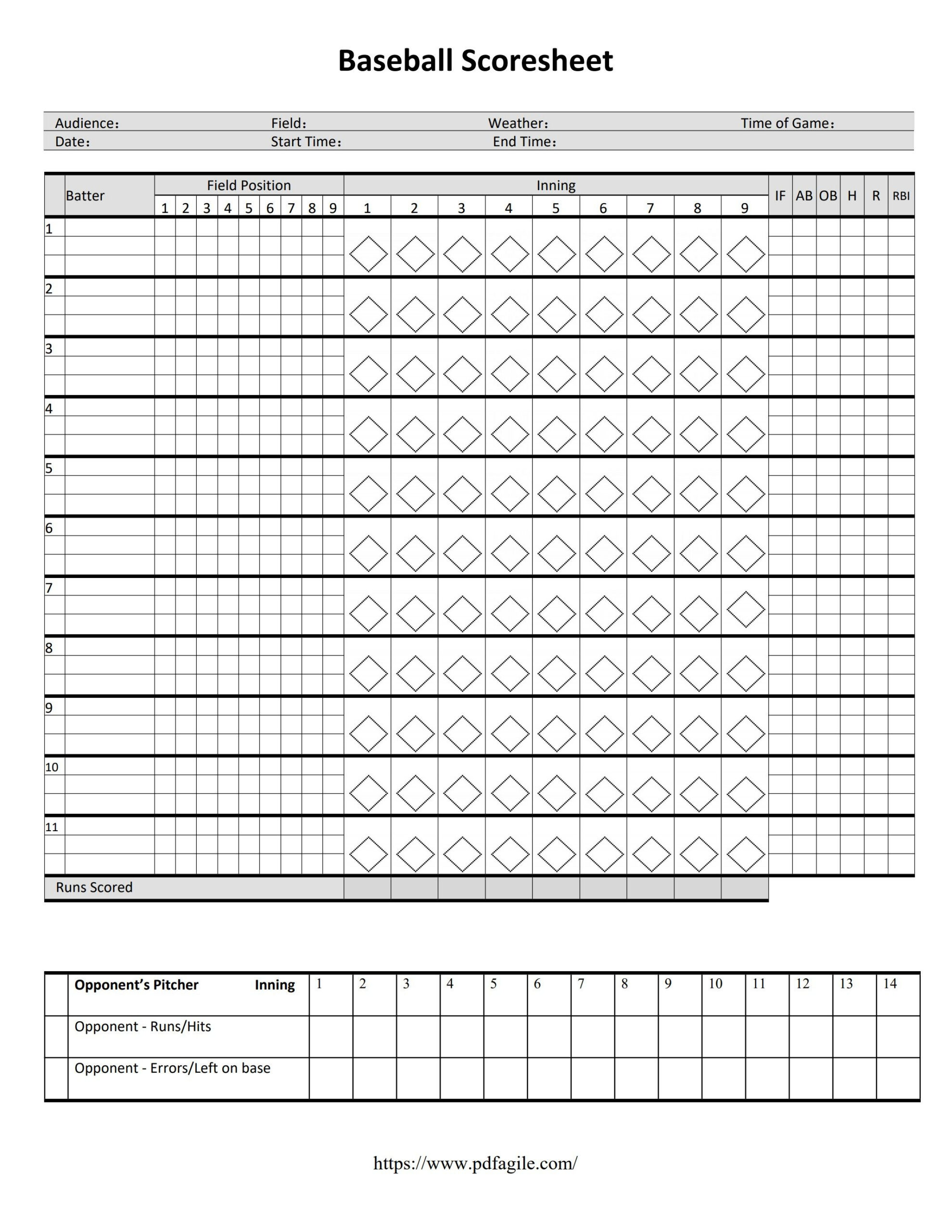 Baseball Scoresheet Template | Pdf Agile for Baseball Score Sheet Printable Free