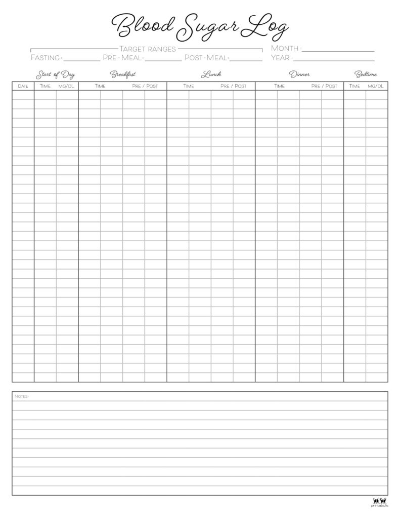 Blood Sugar Logs - 25 Free Logs &amp;amp; Trackers | Printabulls regarding Free Printable Blood Sugar Log Sheets