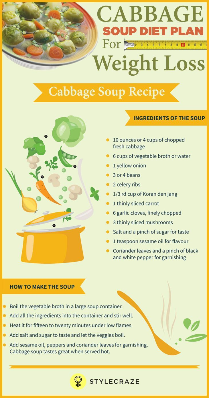 Cabbage Soup Diet 7-Day Plan: Rapid Weight Loss &amp;amp; Nutrition within Original Cabbage Soup Diet Recipe Printable