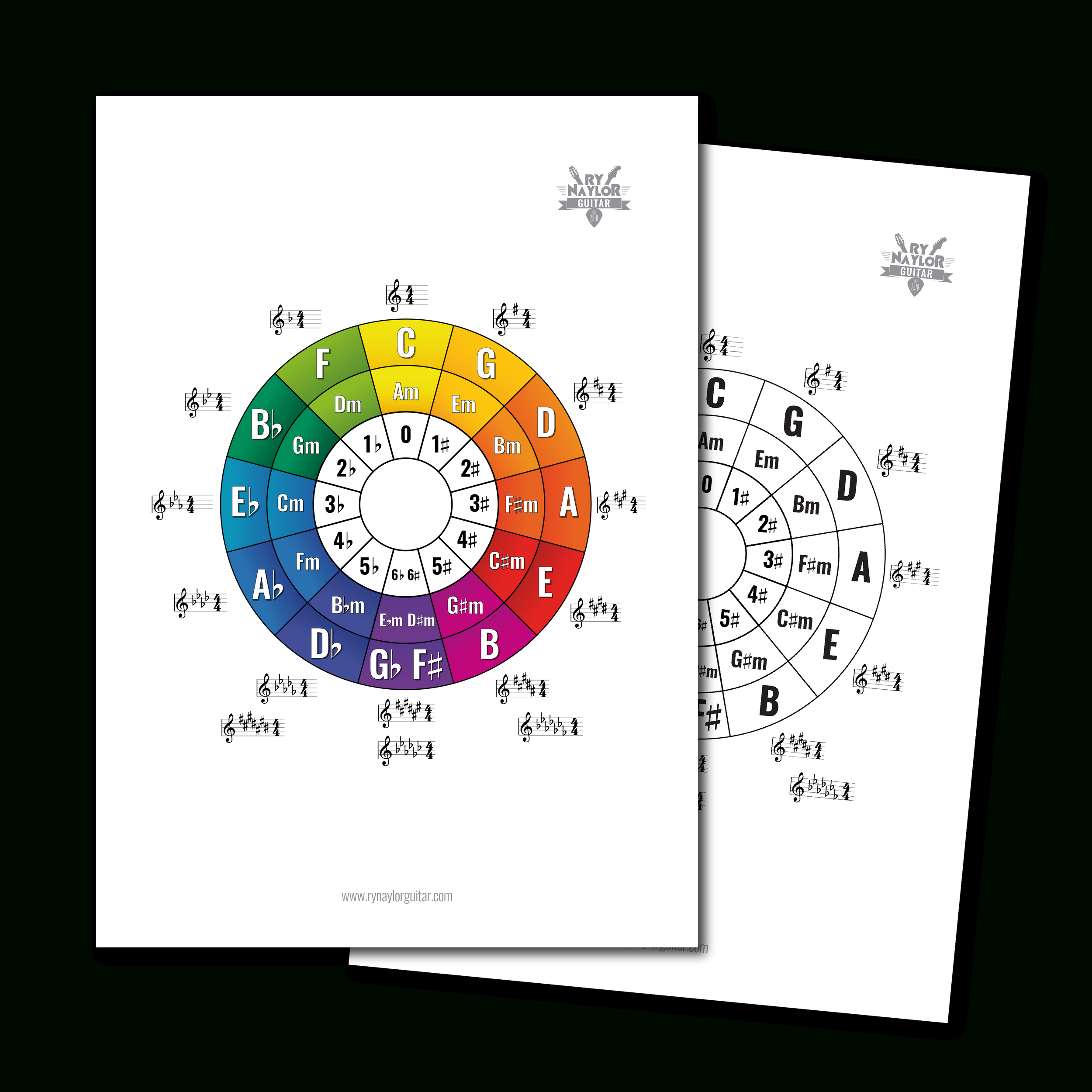 Circle Of Fifths Pdf — Guitar Music Theory Lessonsry Naylor with Printable Guitar Circle of Fifths