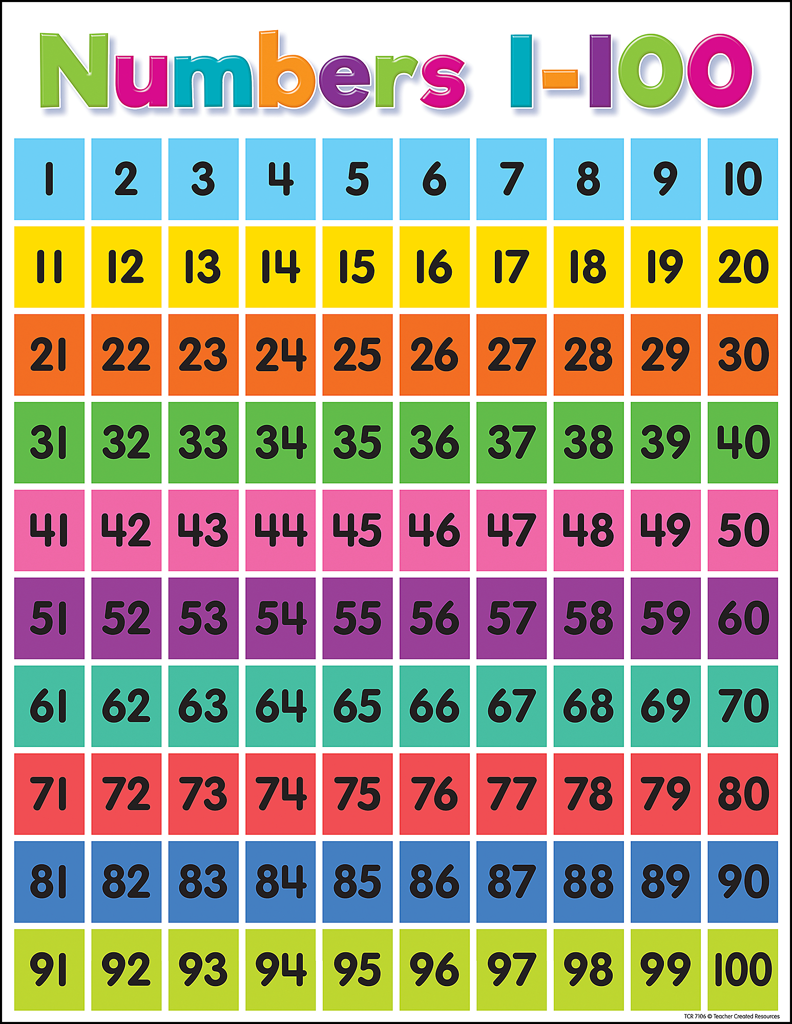 Colorful Numbers 1–100 Chart - Tcr7106 | Teacher Created Resources pertaining to Number Chart Printable 1-100