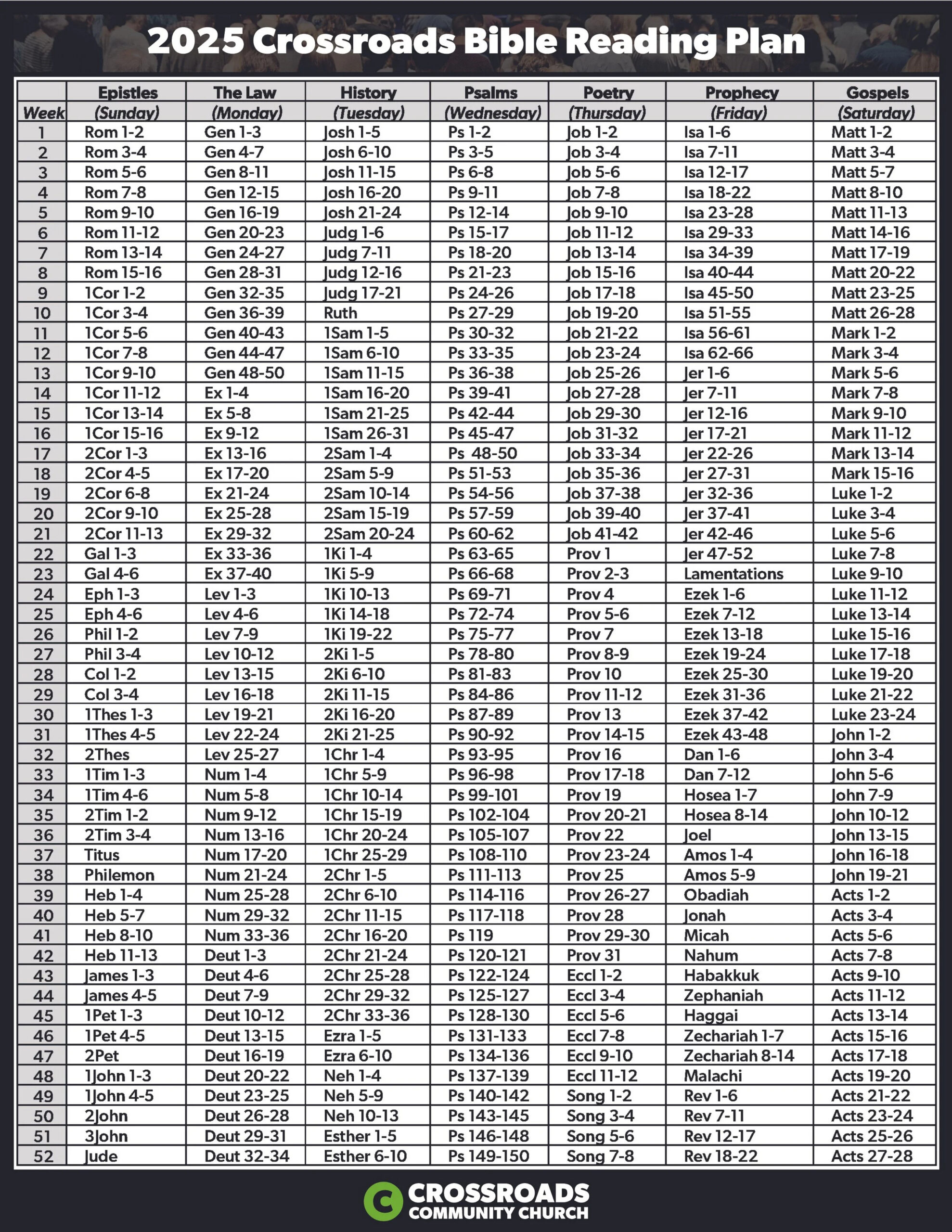 Daily Bible Reading Plan — Crossroads Community Church pertaining to Printable Daily Bible Reading Plan