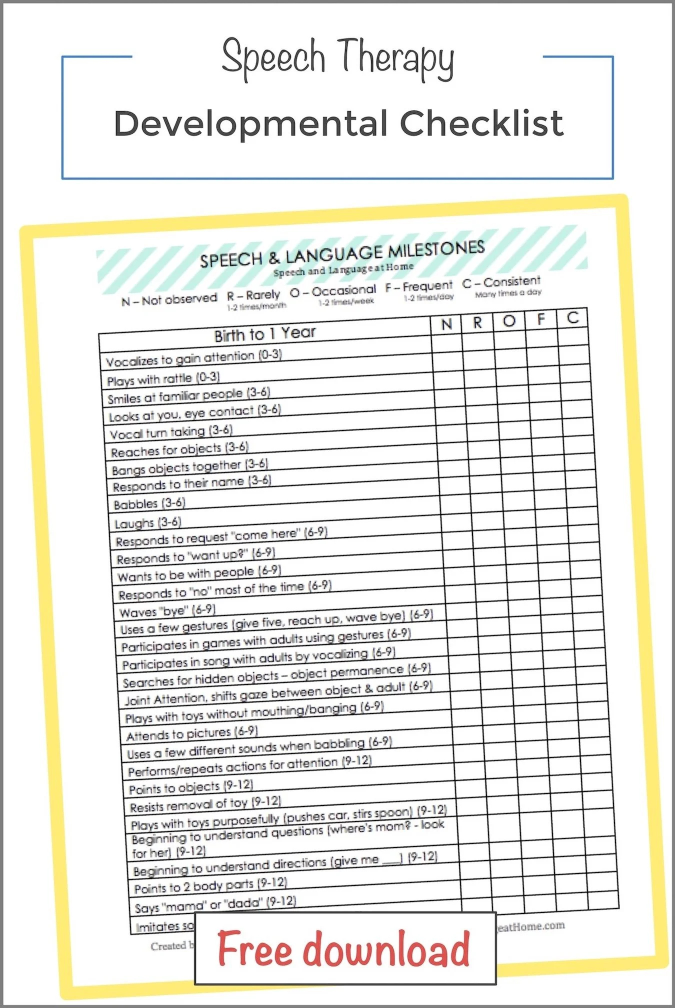 Developmental Milestones For Babies And Toddlers — Slp intended for Printable Developmental Checklist For 2 3 Year Olds