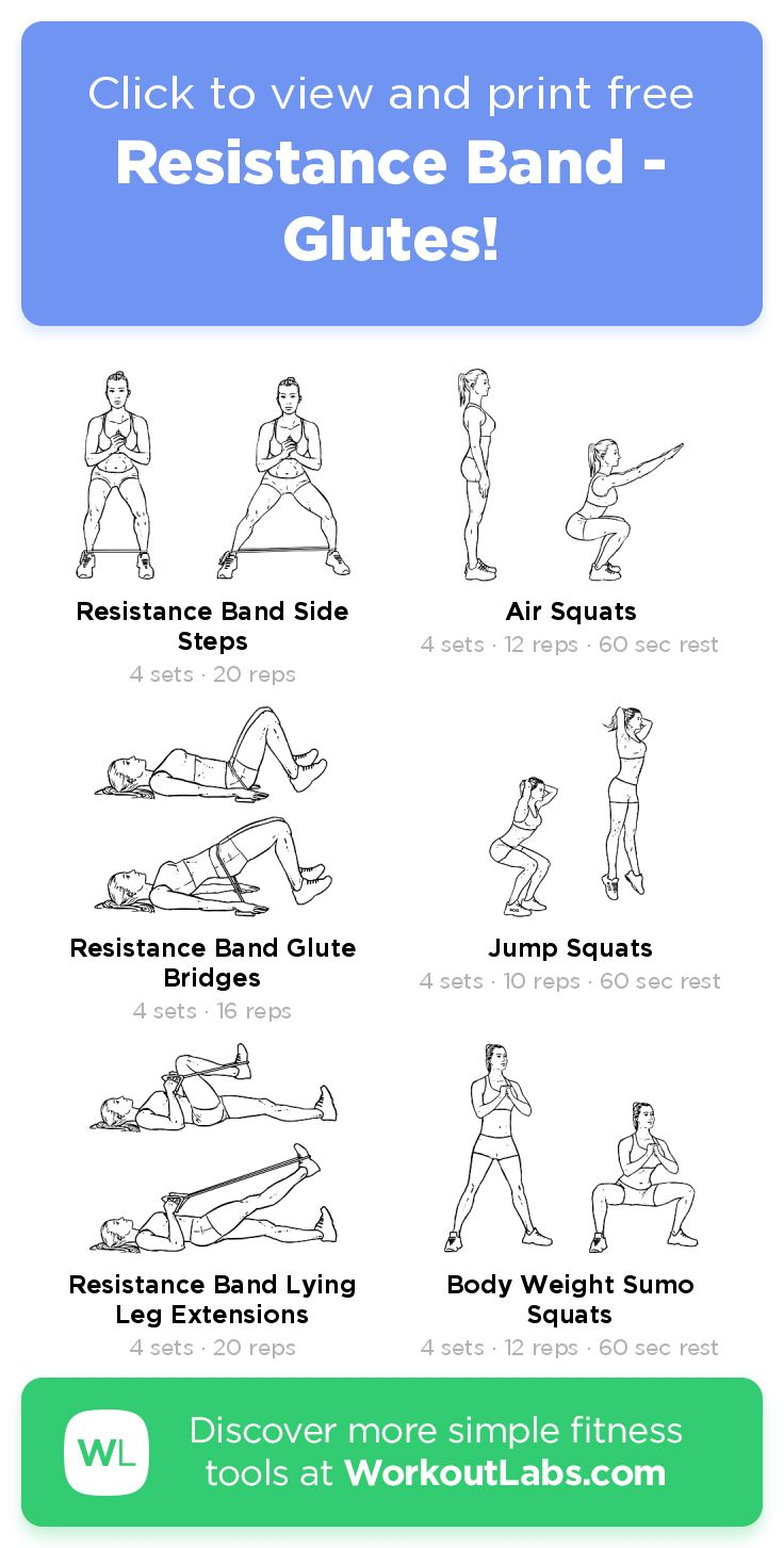 Die 6 Besten Übungen Zum Abnehmen Im Jahr 2022 within Printable Resistance Band Leg Workouts