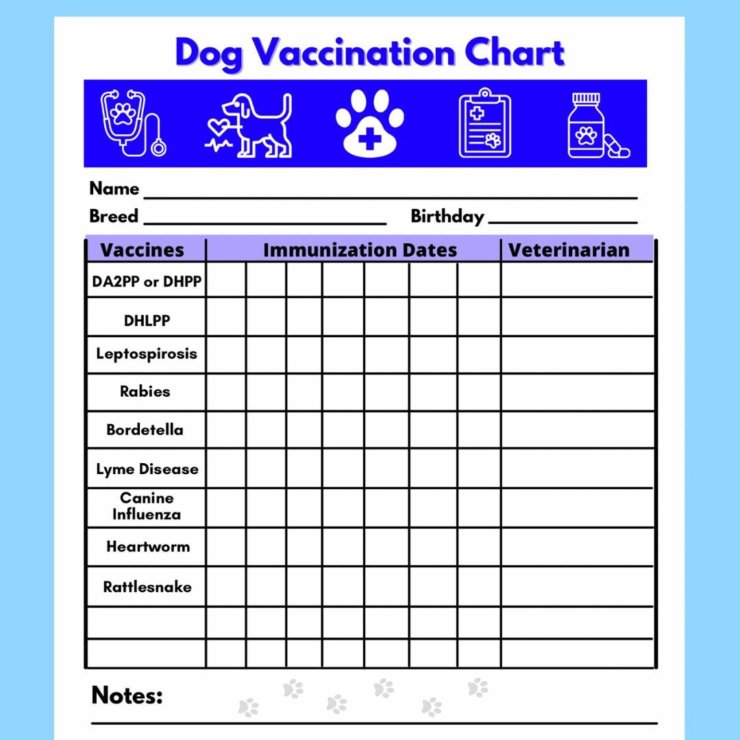 Dog Vaccine Printable, Pet Printable, Immunization, Puppy in Printable Dog Vaccination And Deworming Schedule