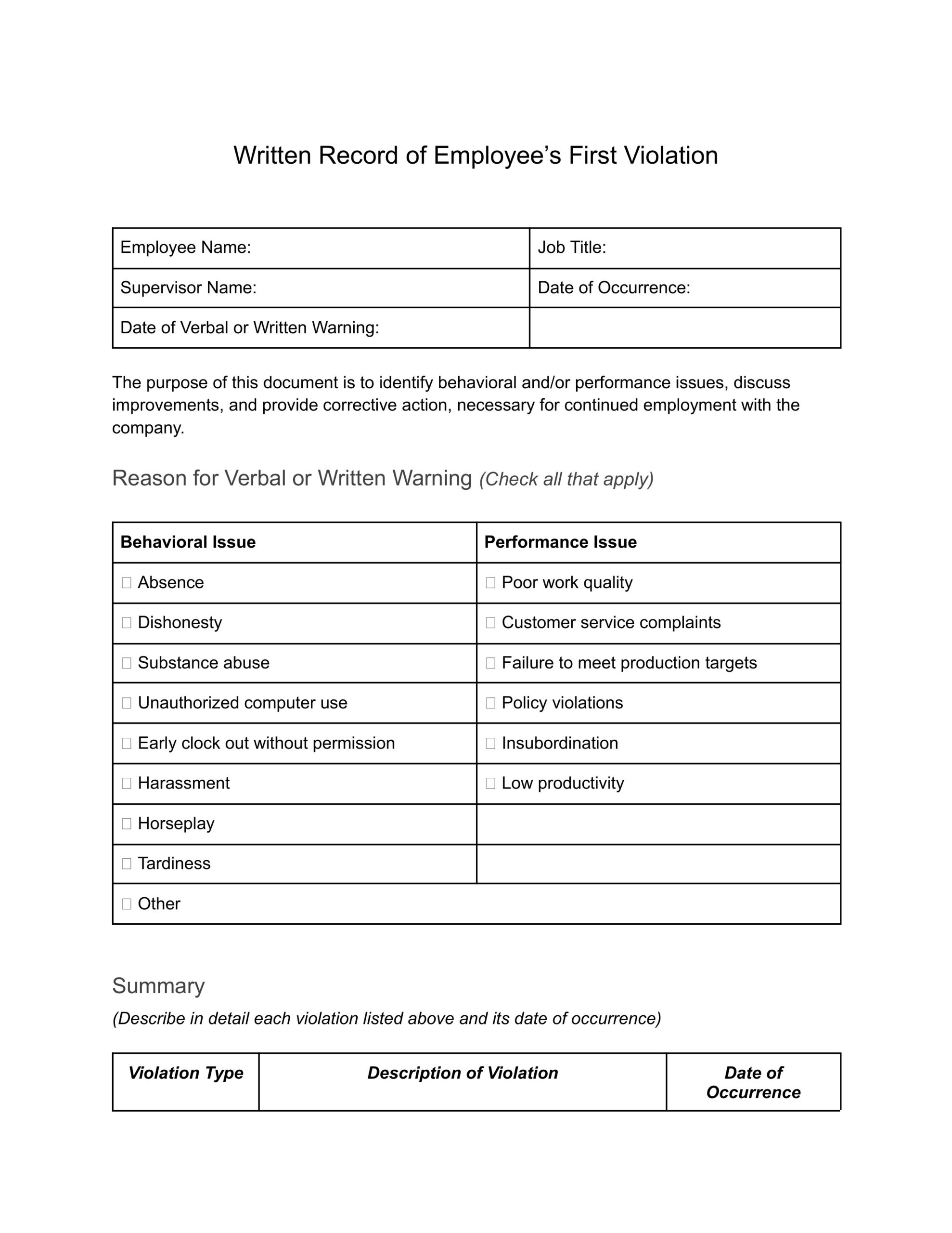 Employee Write-Up Form Template + How To Deliver A Write-Up with Printable Write Up Forms For Employees