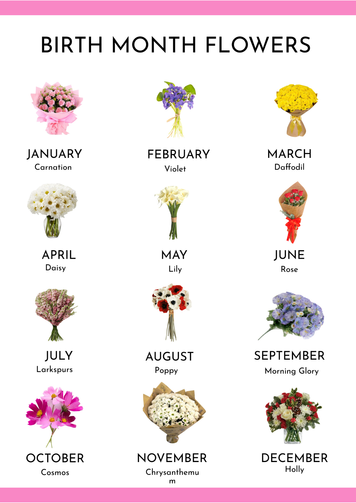 Free Birth Month Flower Bouquet Chart Template To Edit Online regarding Birth Flower Bouquet Generator Free Printable