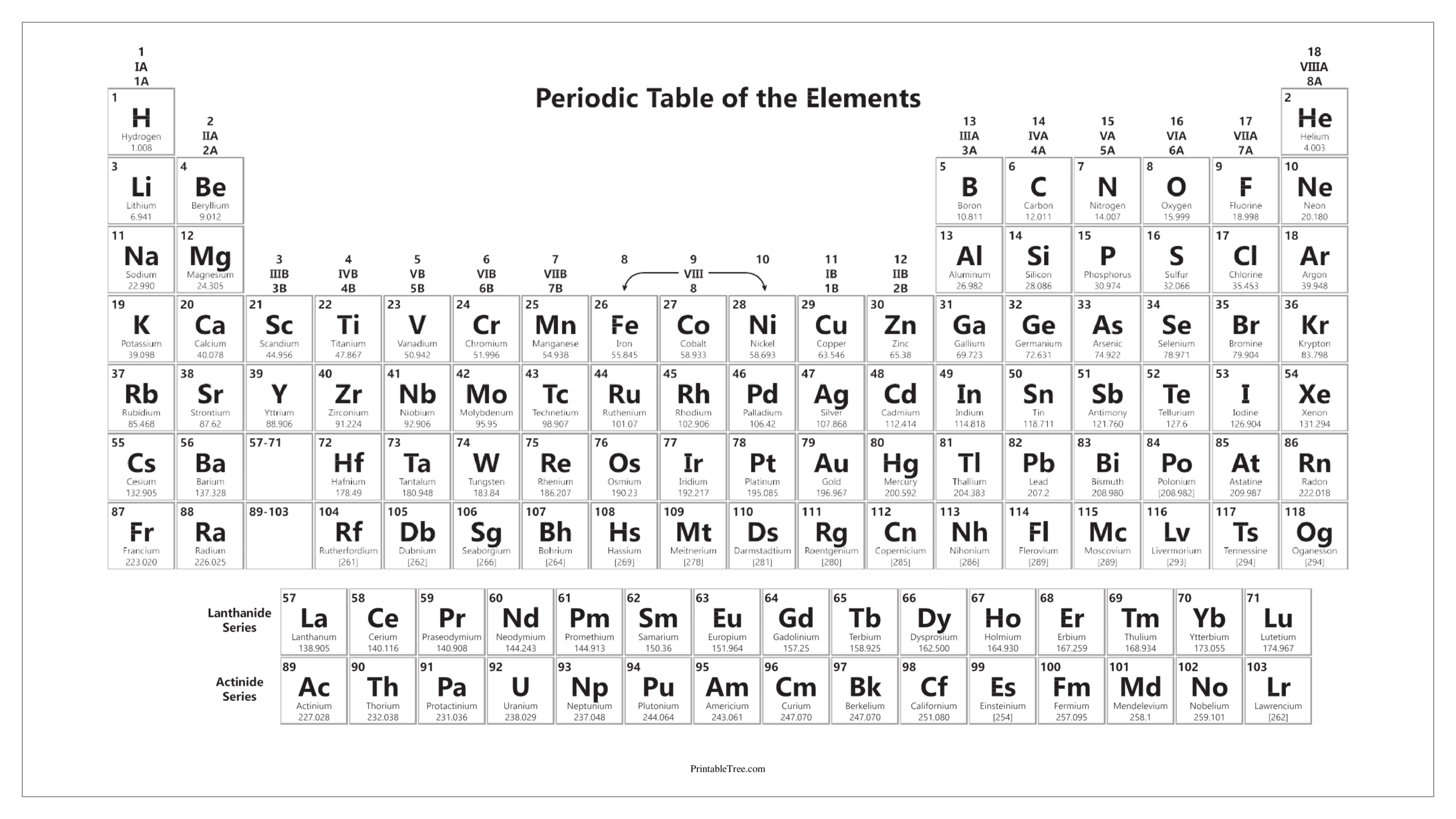 Free Download Printable Periodic Tables (Pdf And Png) Templates in Printable Periodic Table of Elements