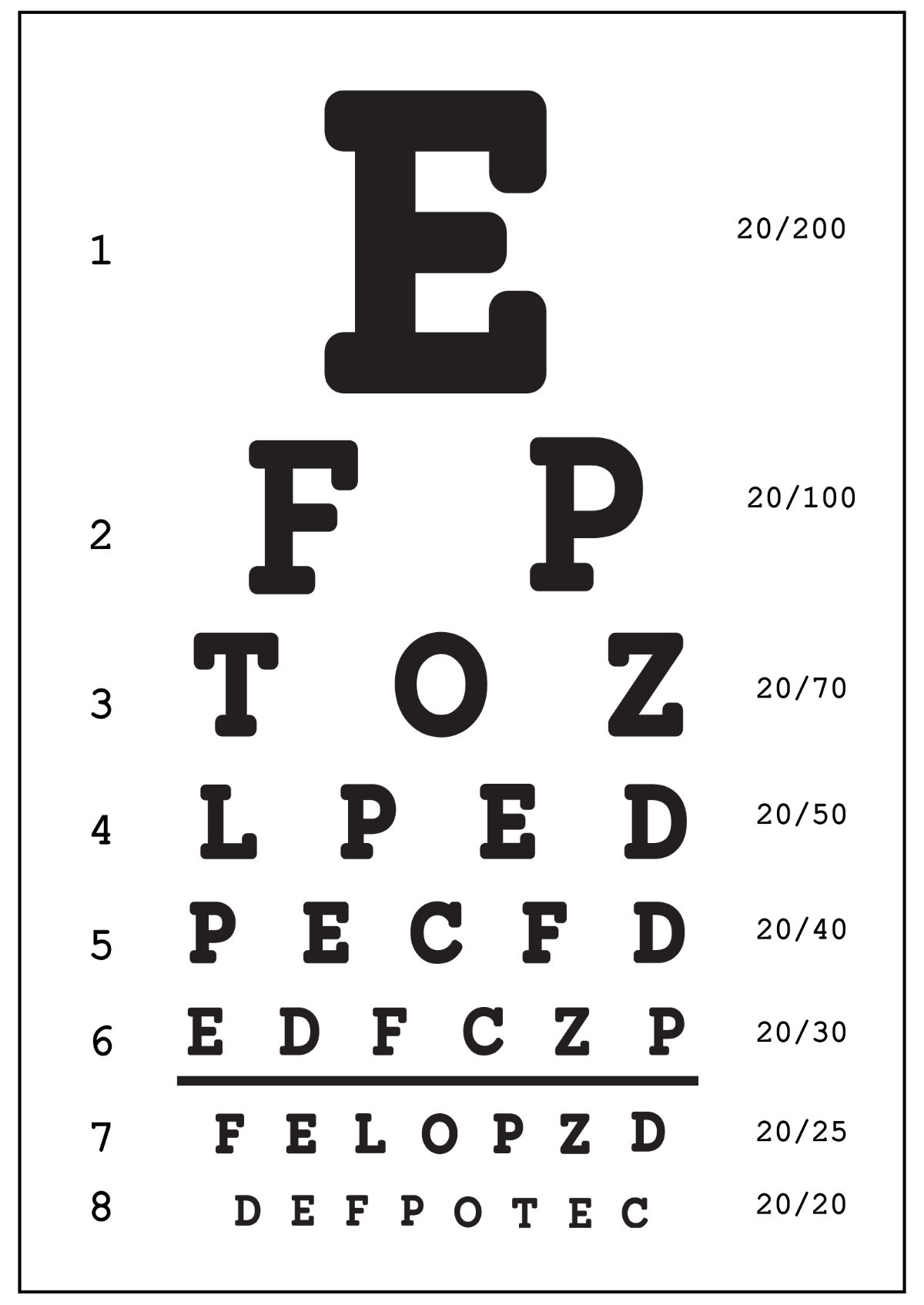 Free Eye Chart Templates, Editable And Printable throughout Snellen Eye Test Chart Printable