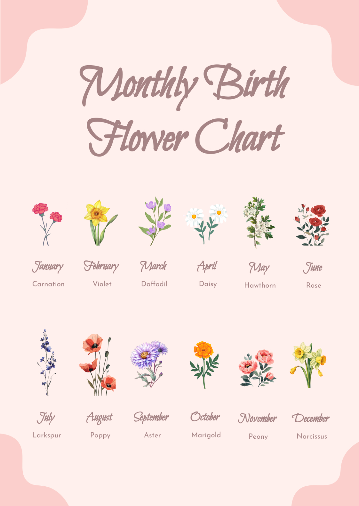 Free Monthly Birth Flower Chart Template To Edit Online throughout Birth Flower Bouquet Generator Free Printable