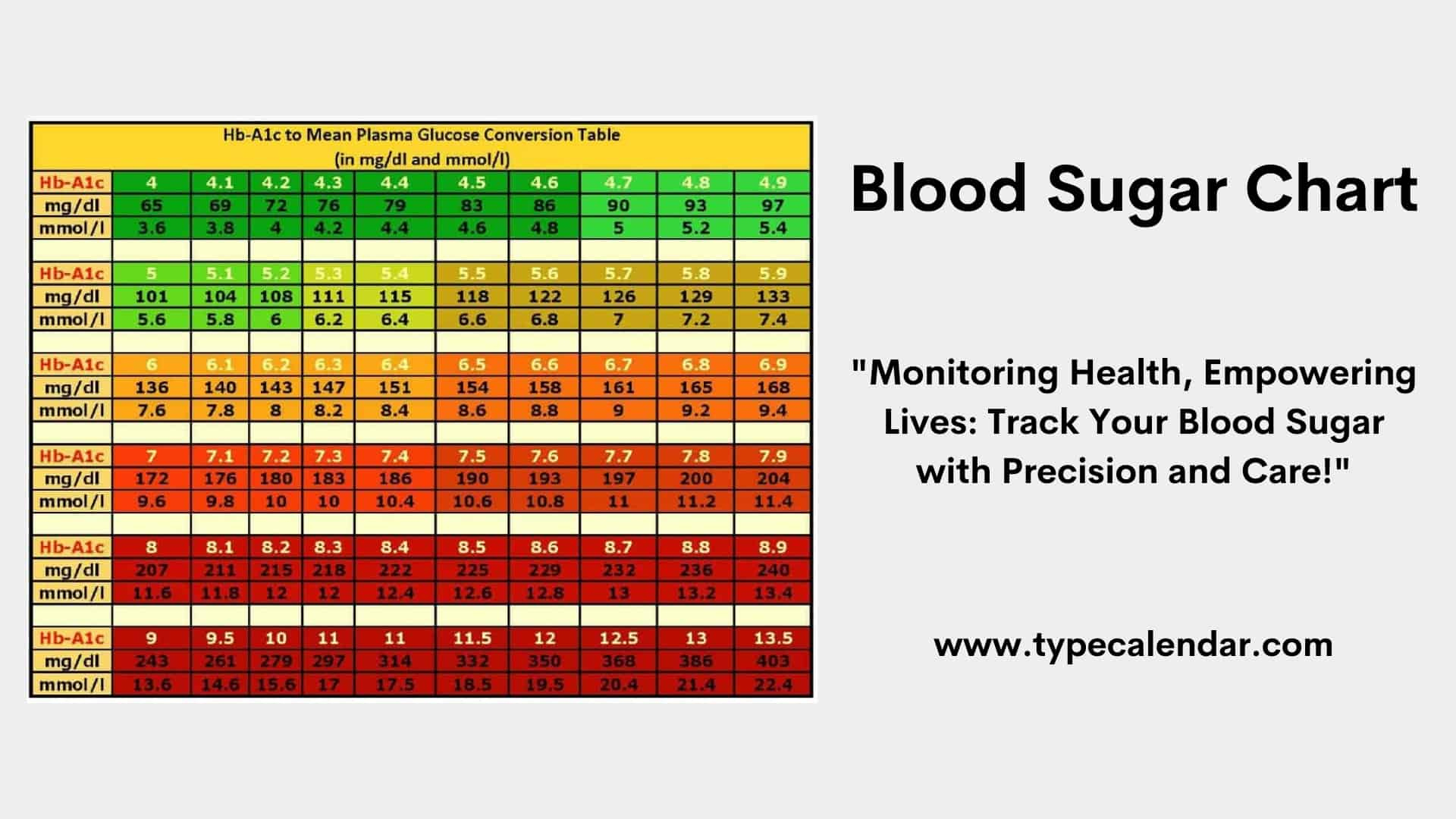 Free Printable Blood Sugar Chart Templates [Log Forms] Pdf &amp;amp; Excel throughout Free Printable Blood Sugar Chart