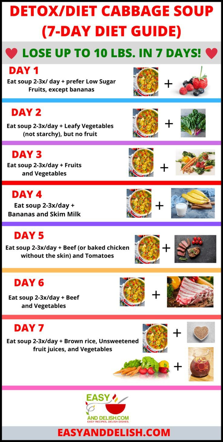 Get The Cabbage Soup Diet Recipe (Slow Cooker, Instant Pot,And for Original Cabbage Soup Diet Recipe Printable