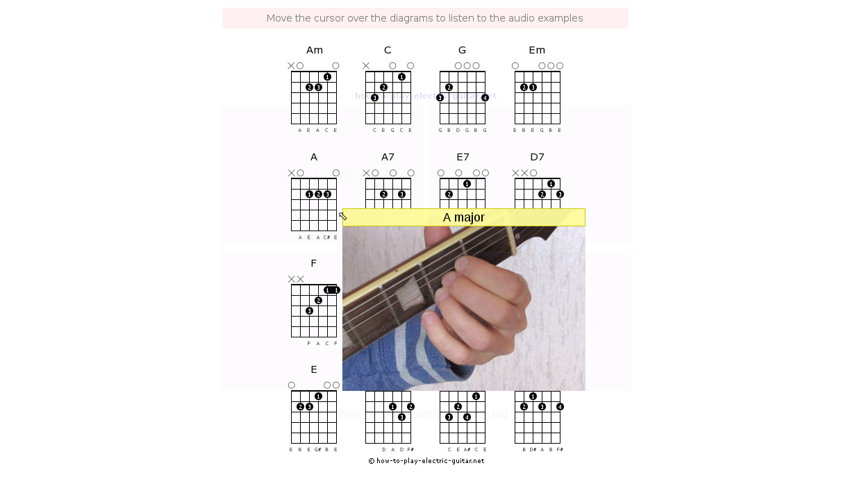 Guitar Chord Chart For Beginners: 16 Diagrams With Audio Examples within Printable Guitar Chord Chart Finger Position