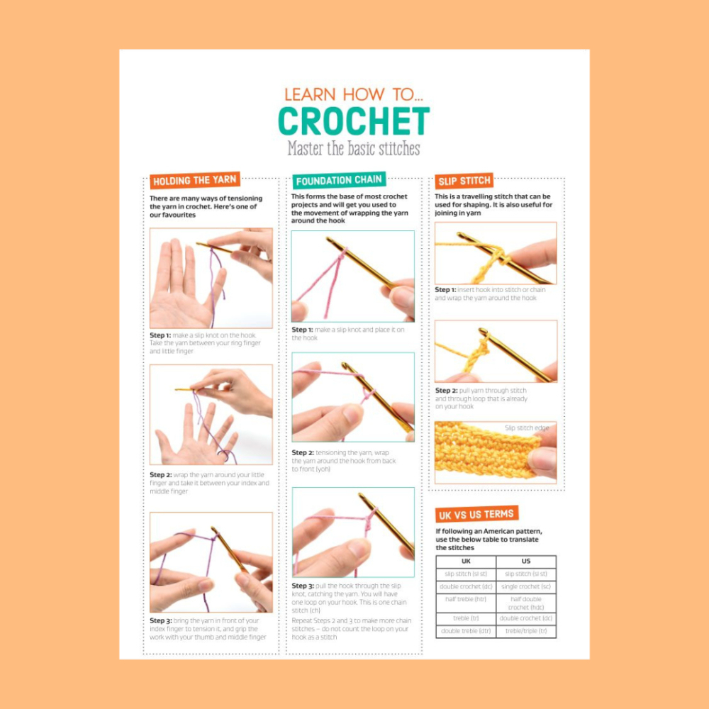 How To Crochet Printable Guide: Beginner Crochet Stitches intended for Free Printable Crochet Instructions For Beginners