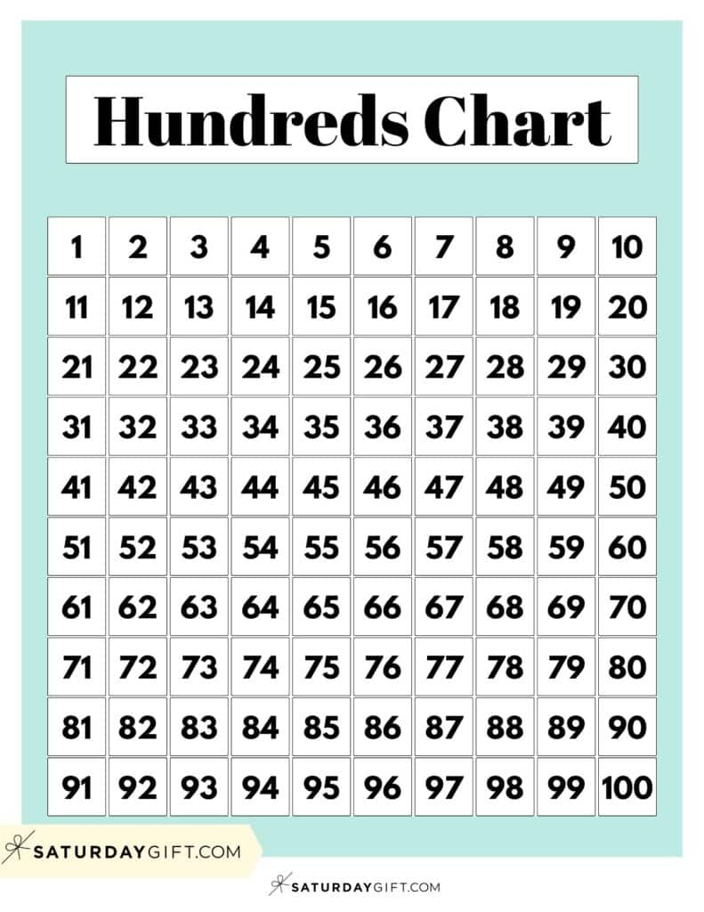 Hundreds Chart Printable - 19 Free Numbers 1 To 100 Worksheets regarding Number Chart 1-100 Printable
