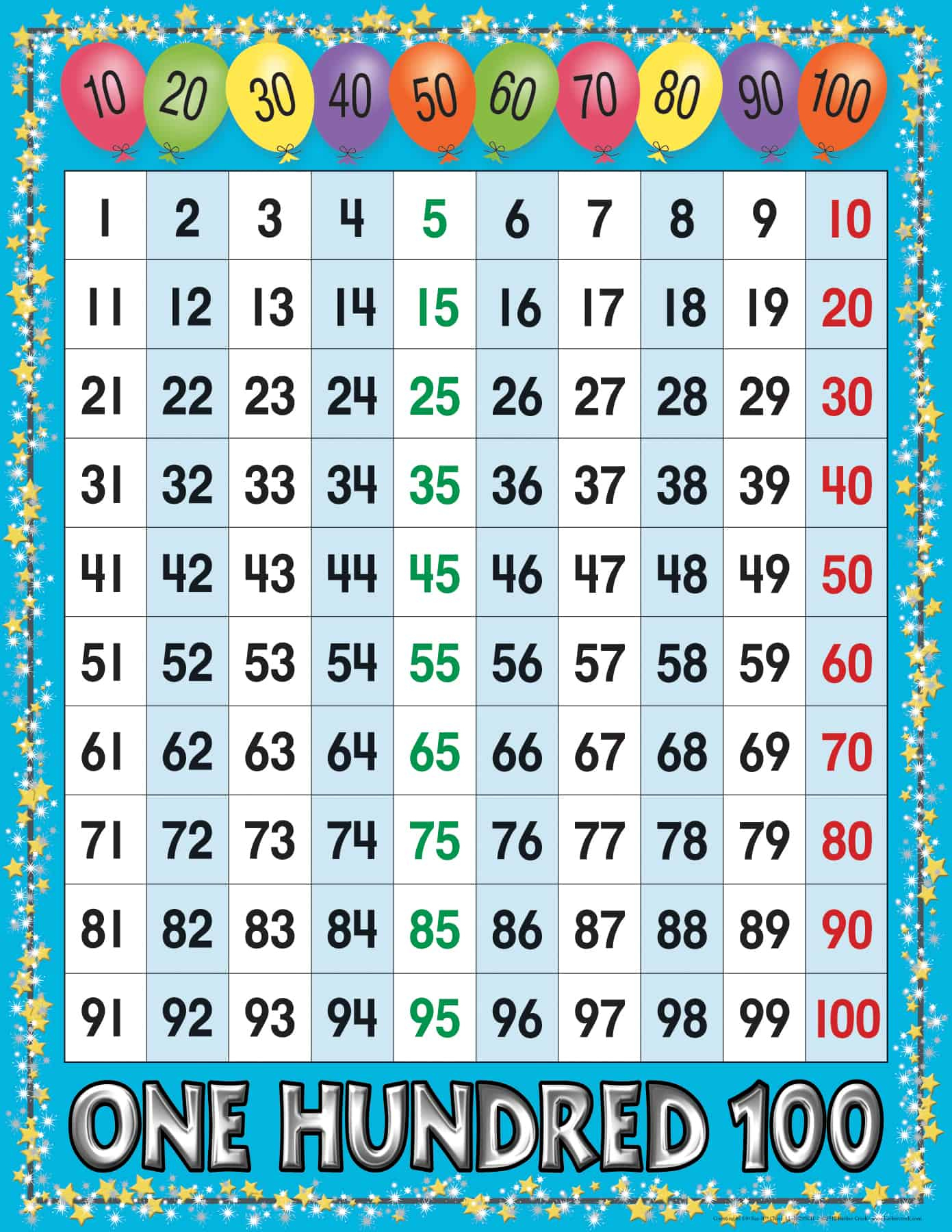 Instructional Chart - 1 To 100 Number Grid - Barker Creek Publishing in Number Chart 1-100 Printable