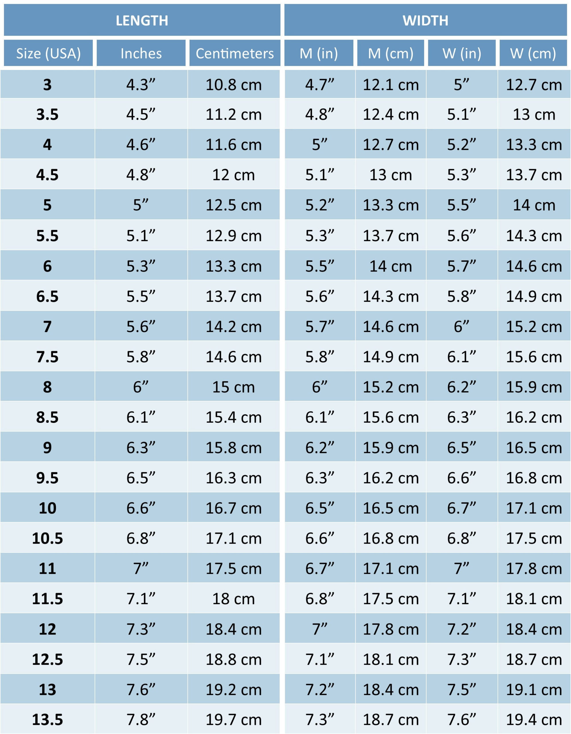 Kids Stride Rite Printable Size Guide Stride Rite Size Chart throughout Stride Rite Printable Size Chart
