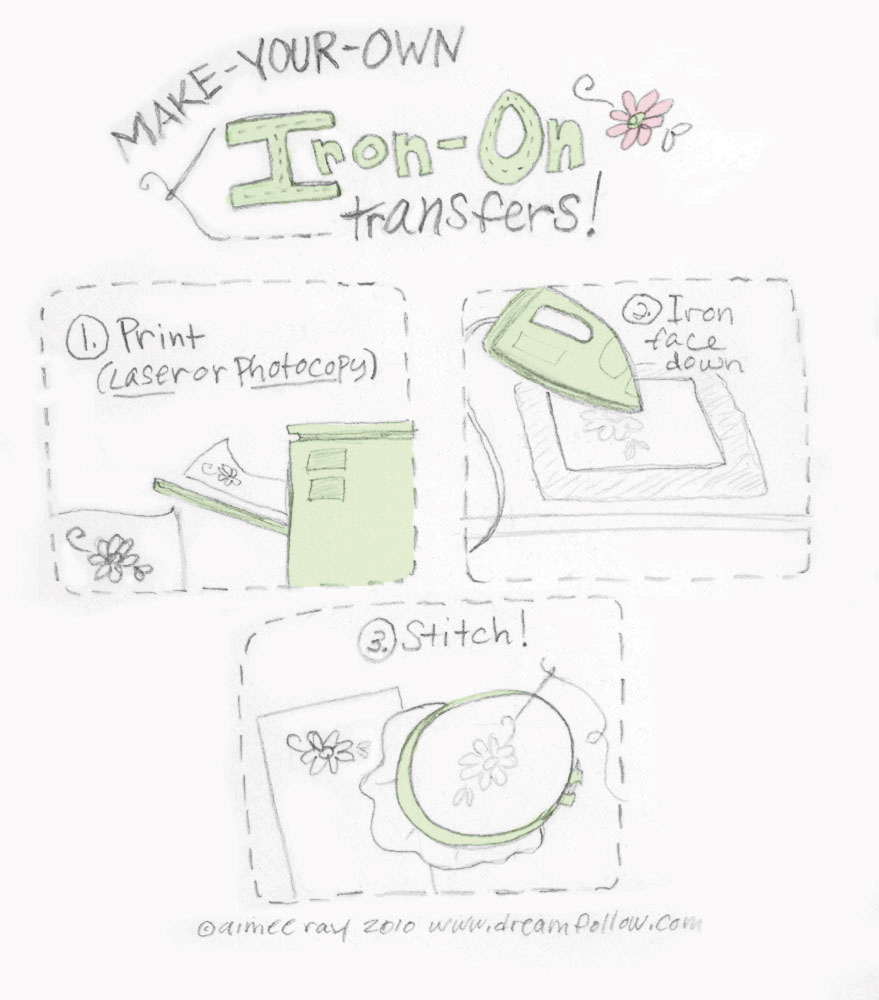 Little Dear Tracks: Make Your Own Iron-On Transfers! regarding How To Make Printable Iron On Transfers
