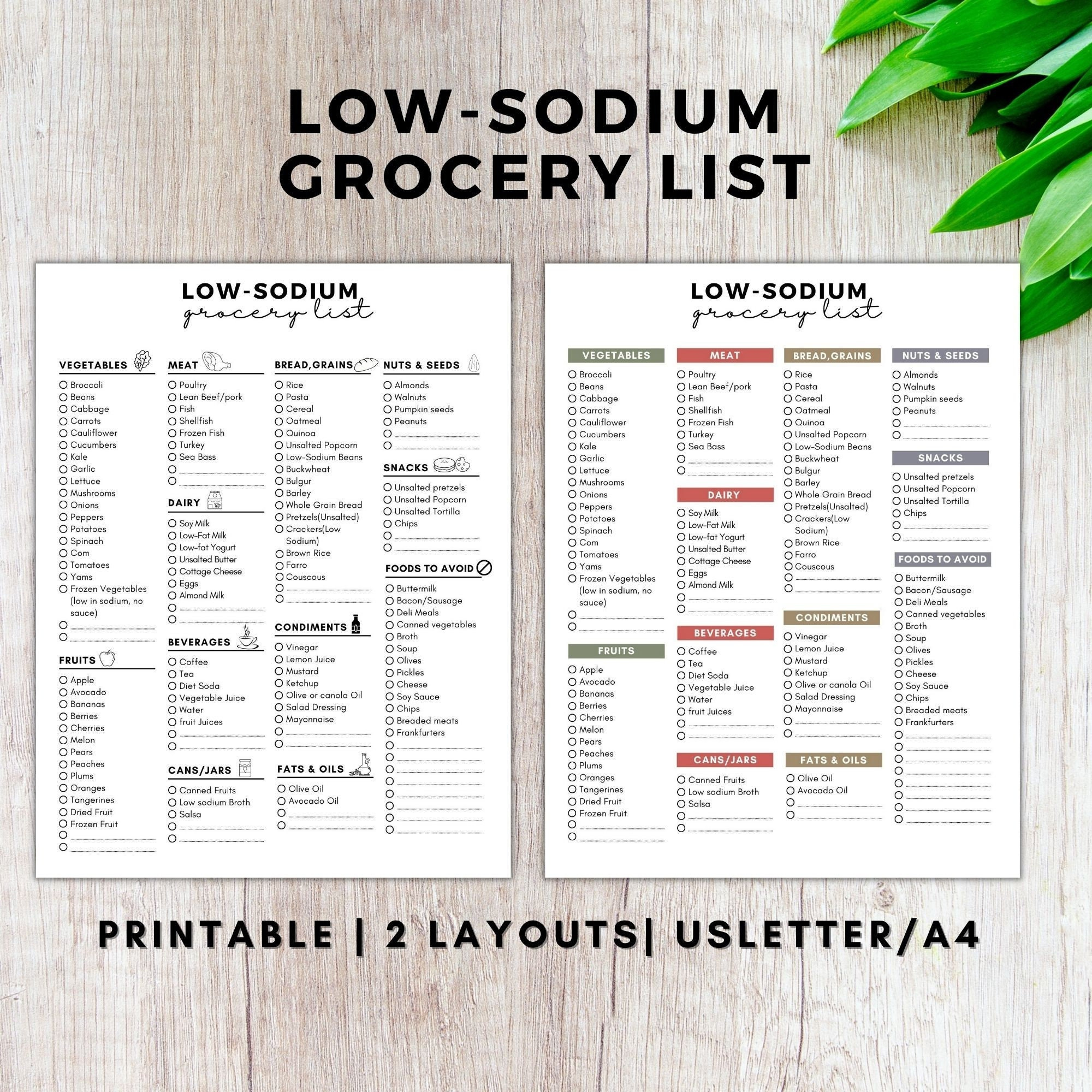 Low Sodium Grocery List Printable,Low Sodium Food List,Low Sodium within Printable Low Sodium Food Chart