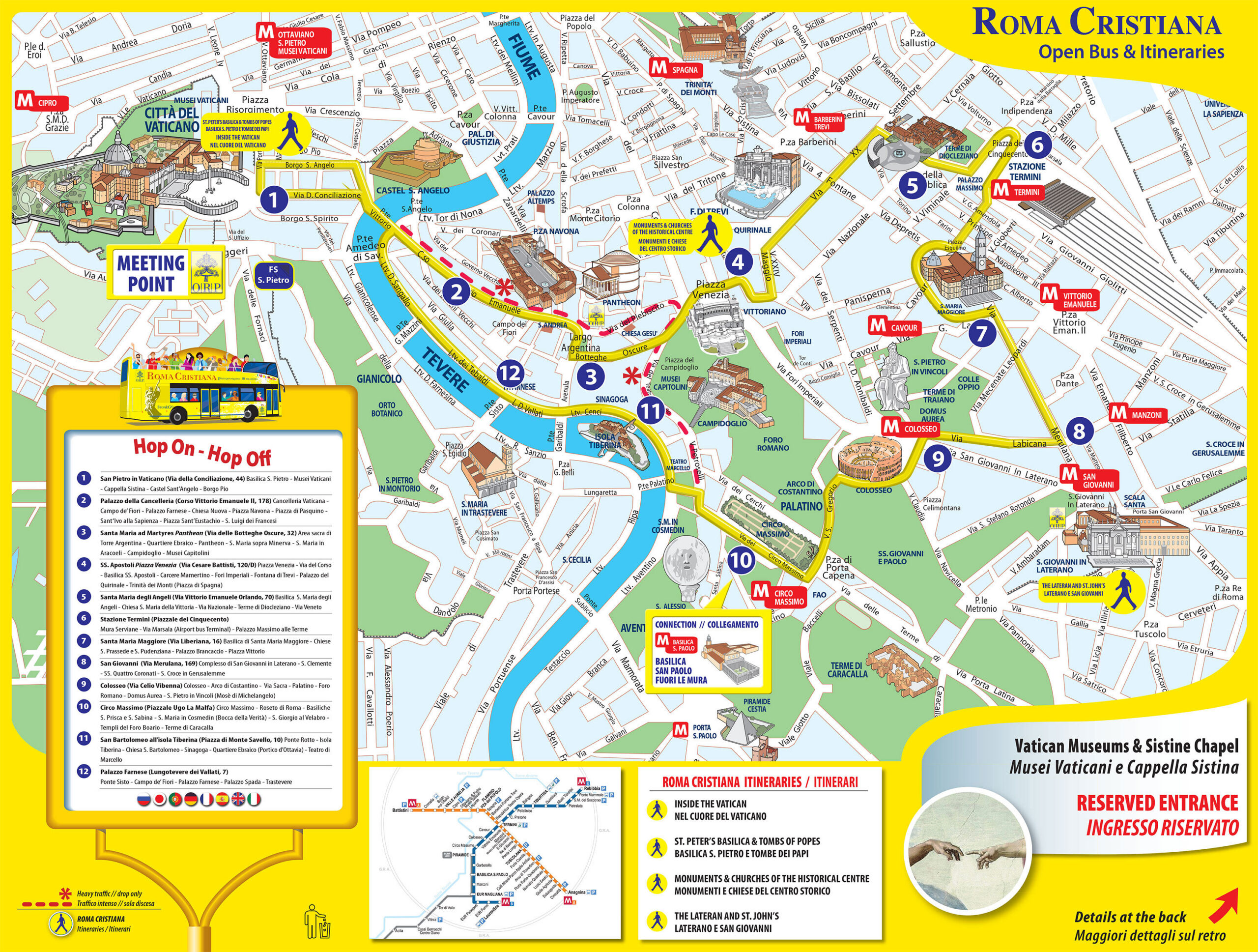 Map Of Rome Tourist Attractions, Sightseeing &amp;amp; Tourist Tour with regard to Pdf Printable Walking Map of Rome