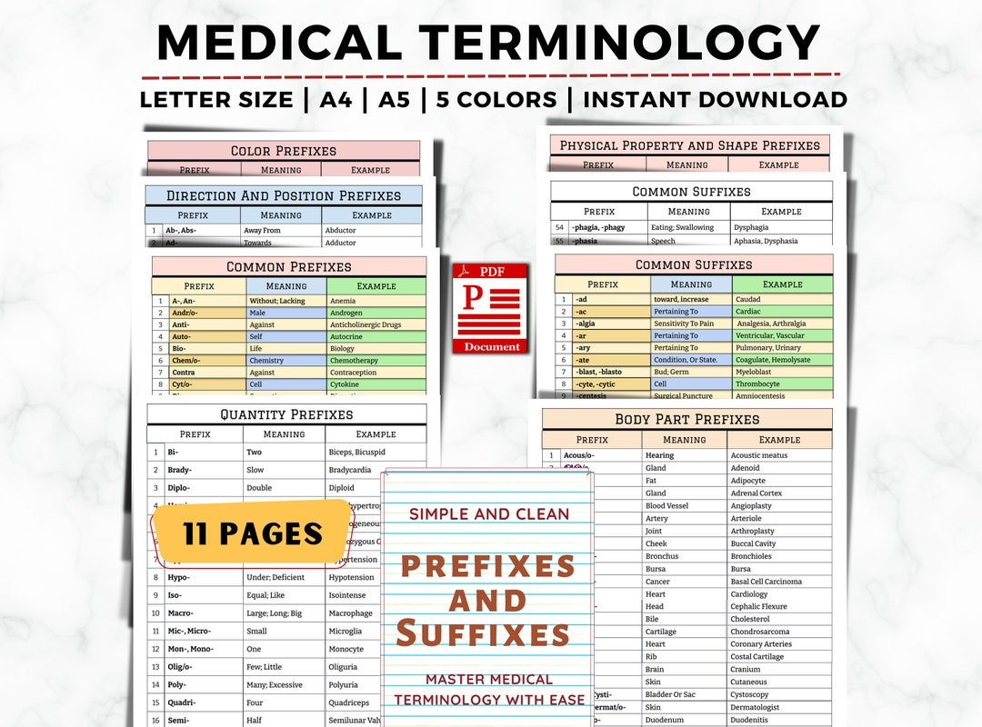 Medical Terminology Flashcards, Medical Terminology Prefixes And Suffixes,  Nursing School Study Notes &amp;amp; Cheat Sheet, Nursing Reference Sheet - Etsy for Printable Medical Terminology Flash Cards