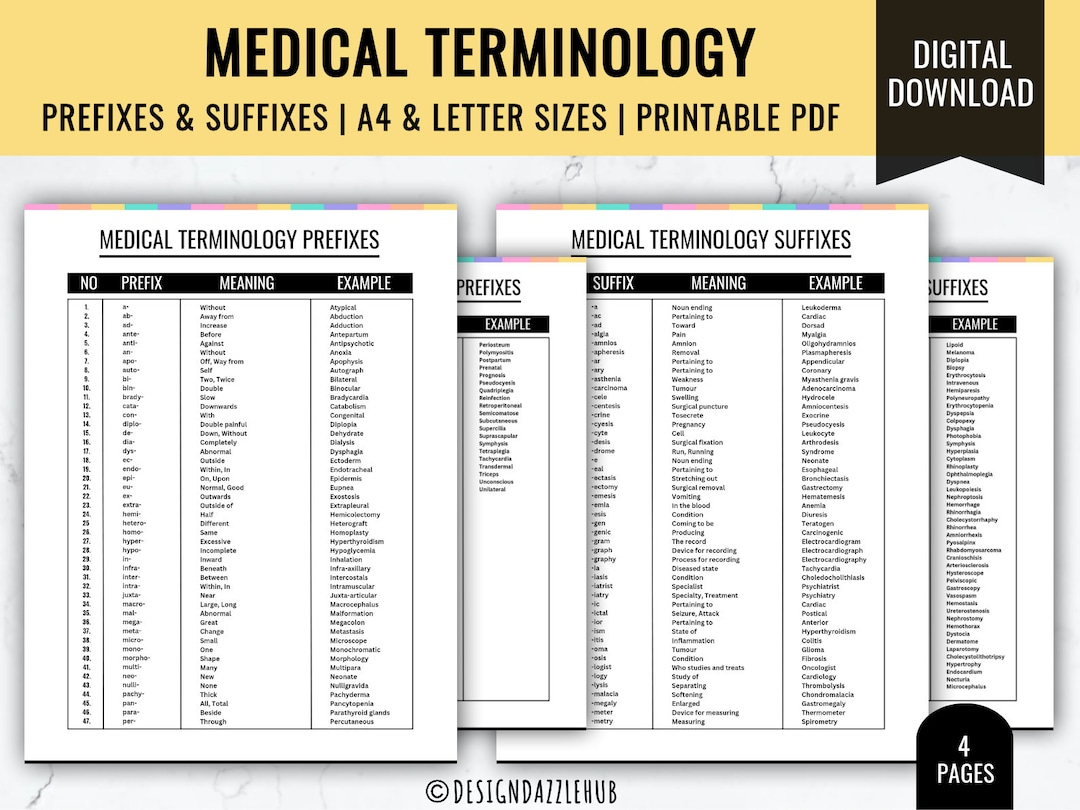 Medical Terminology Prefixes &amp;amp; Suffixes: Nursing Study Sheets (Pdf inside Printable Medical Terminology Flash Cards