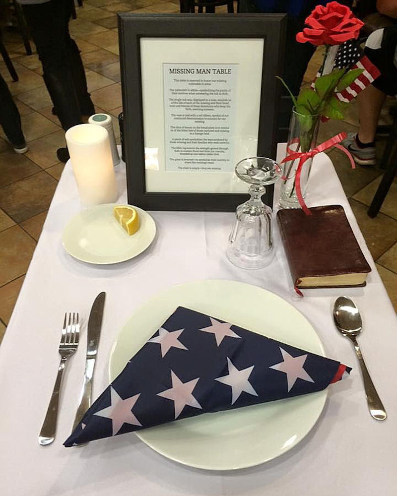 Missing Man Table throughout Missing Man Table Script Printable