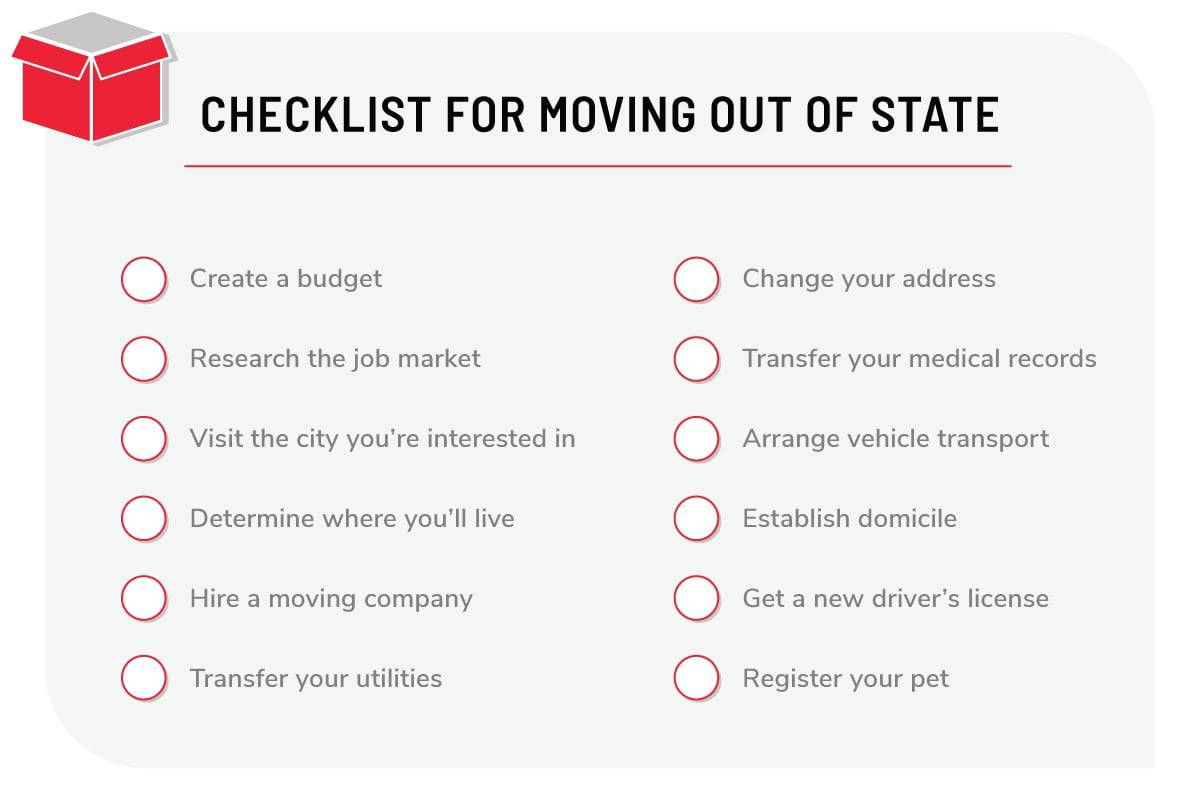 Moving How To Get A New House The Ultimate Moving House Checklist within Checklist Printable Checklist For Preparing To Move Out Of State