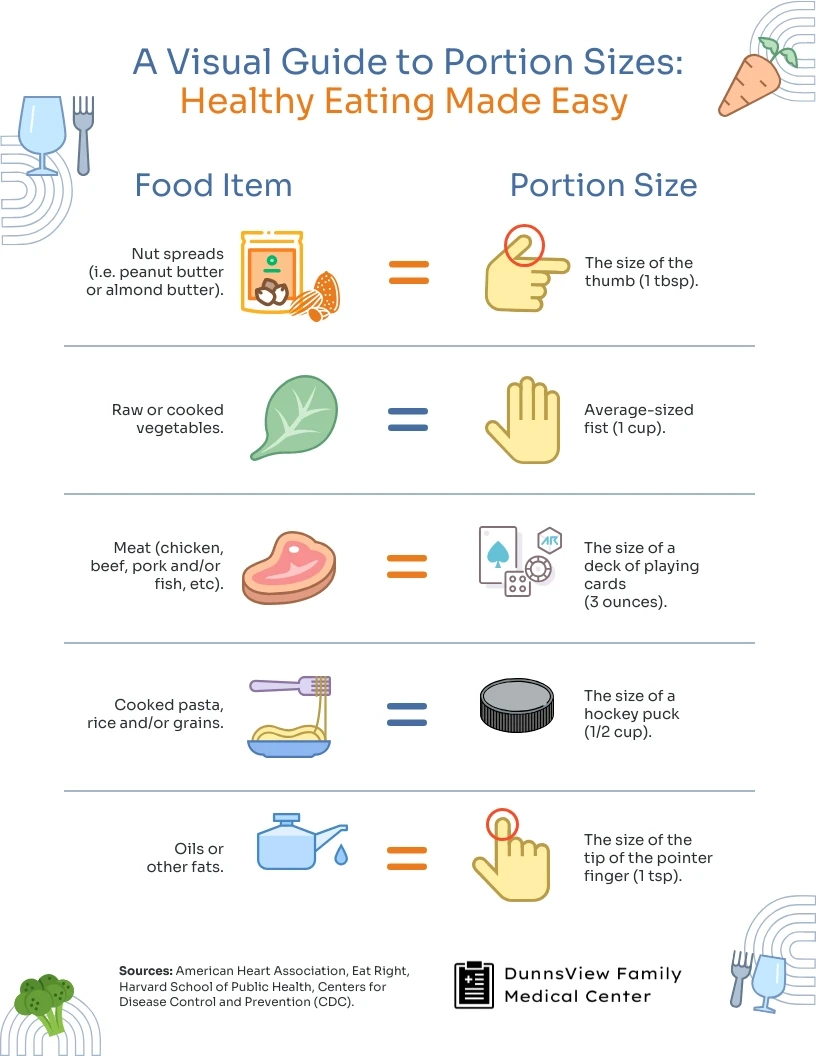 Portion Size Food Serving Sizes Chart Infographic Template - Venngage regarding Food Serving Size Printable Portion Sizes Chart