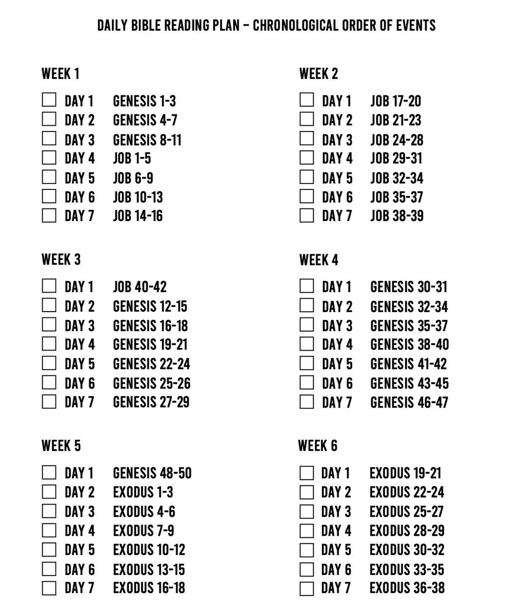 Printable Chronological Bible Reading Plan - Etsy Uk intended for Chronological Printable Bible Reading Plan