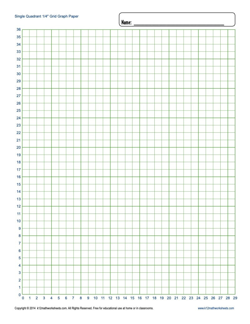 Printable Graph Paper - Blank Templates for 1/2 Inch Graph Paper Printable