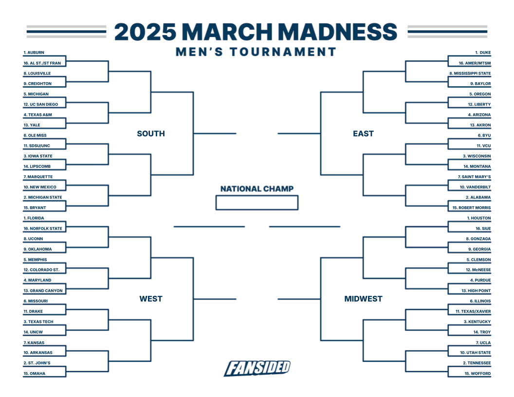 Printable March Madness Bracket: Full 2025 Schedule And Updates throughout March Madness Printable Bracket Cbs