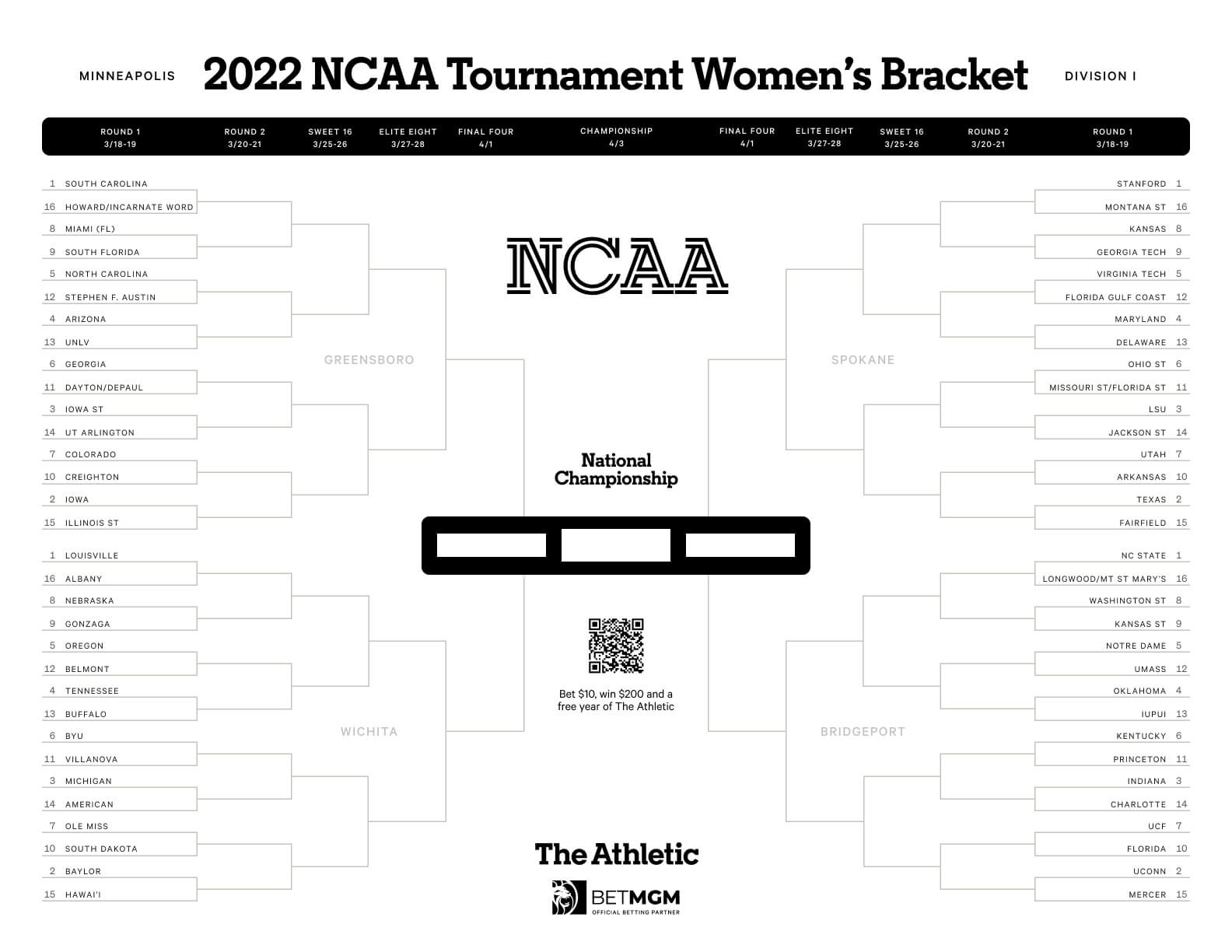 Printable Ncaa Tournament Bracket: Download A Fillable Copy Of The throughout Women&amp;#039;S Printable Ncaa Bracket