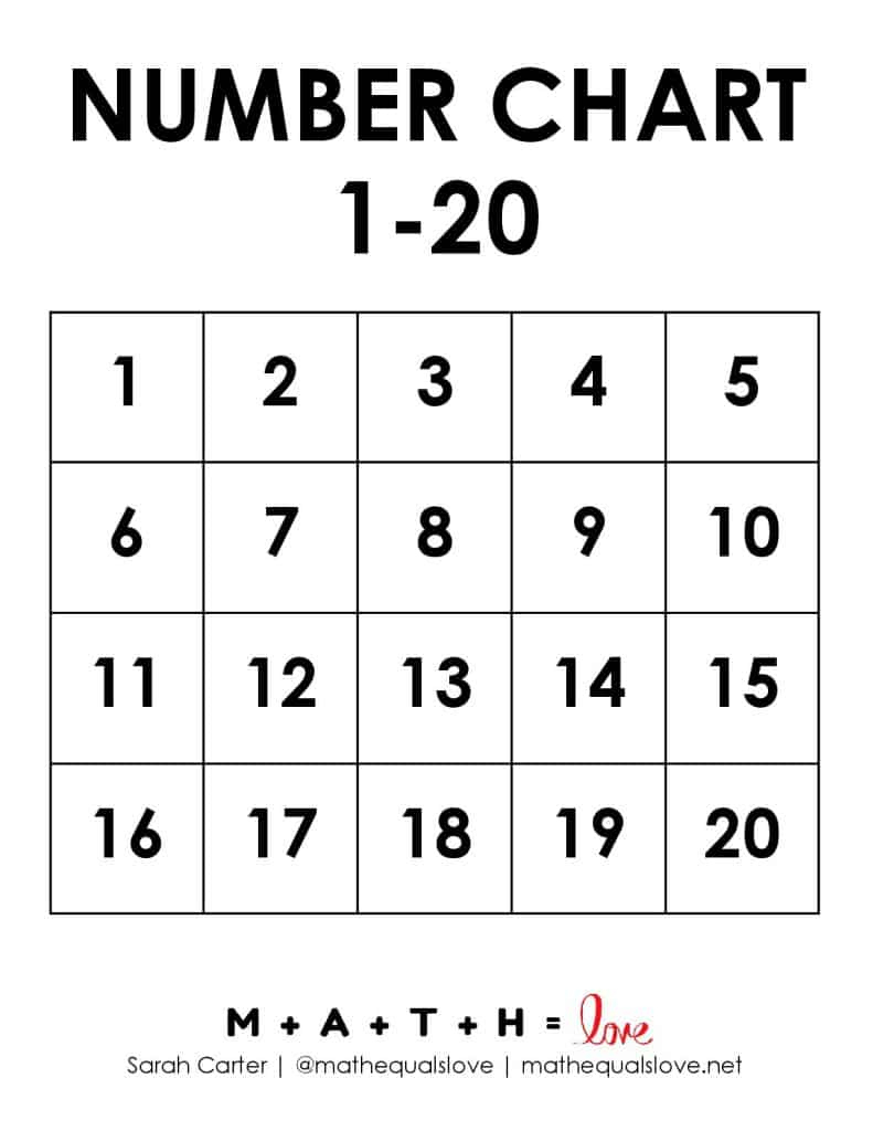 Printable Number Chart 1-20 (Free Pdf Templates) inside Free Printable Numbers 1 To 20