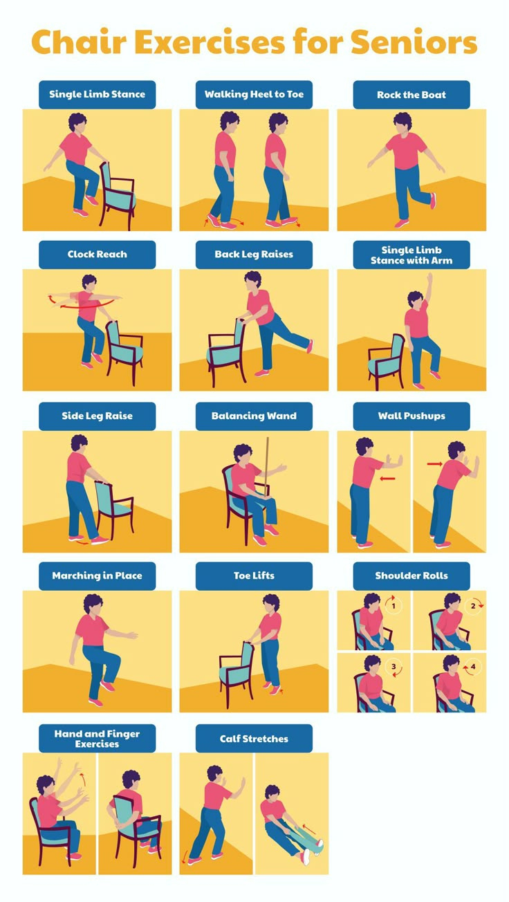 Printable Seated Workouts Pdf Printable Chair Exercises For in Printable Exercises For Seniors with Pictures