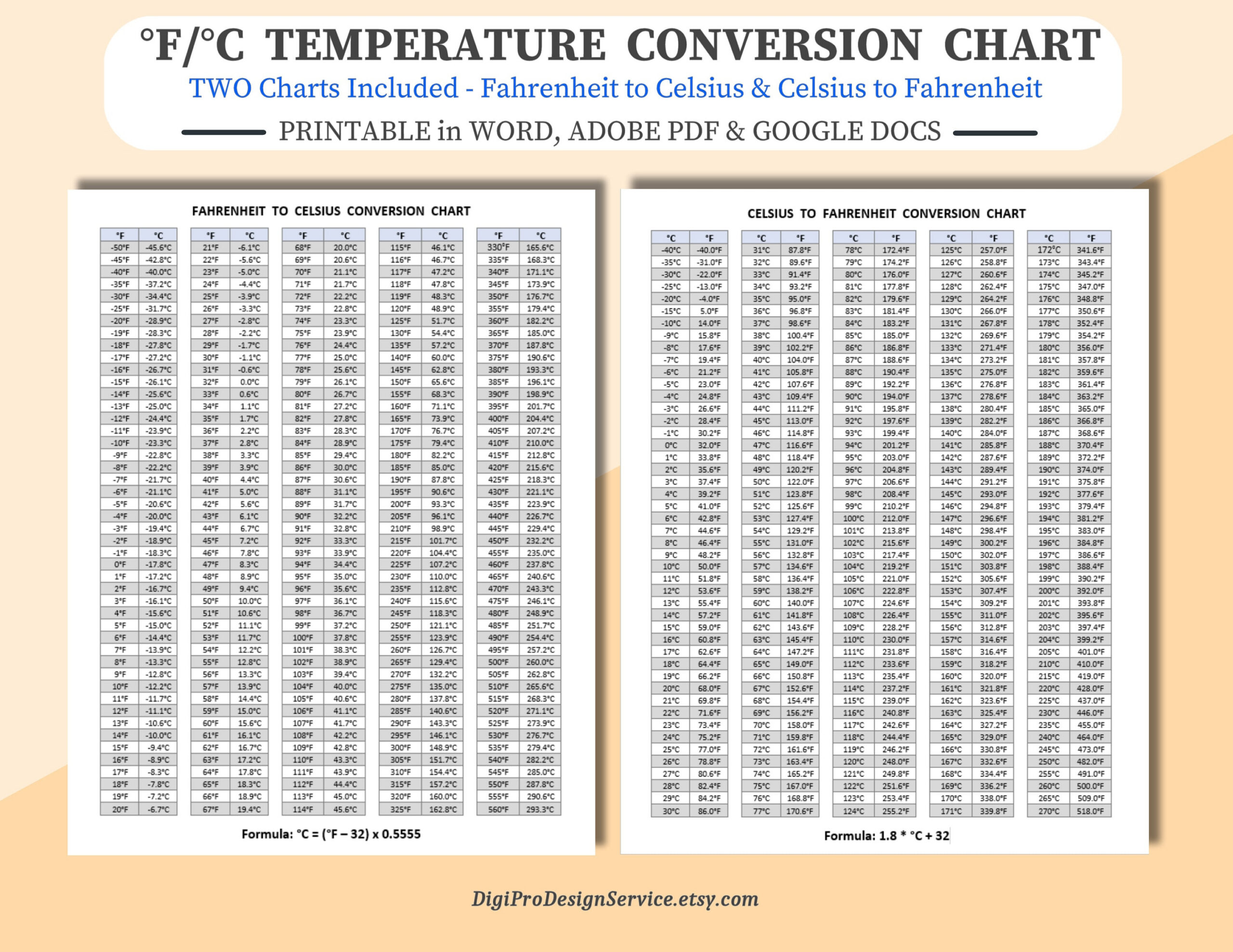 Printable Temperature Conversion Chart: Fahrenheit To Celsius (Pdf with Pdf Printable Celsius To Fahrenheit Chart
