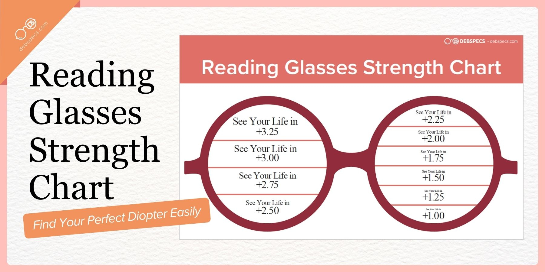 Reading Glasses Strength Chart: Find Your Perfect Diopter Easily intended for Reading Glasses Strength Chart Printable