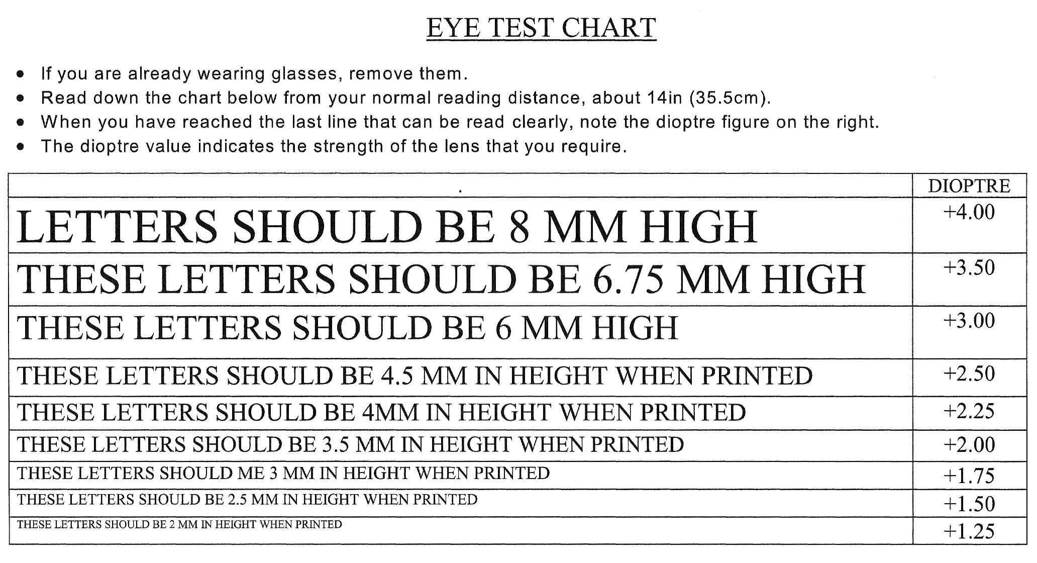 Reading Test Chart Download. inside Reading Glasses Strength Chart Printable
