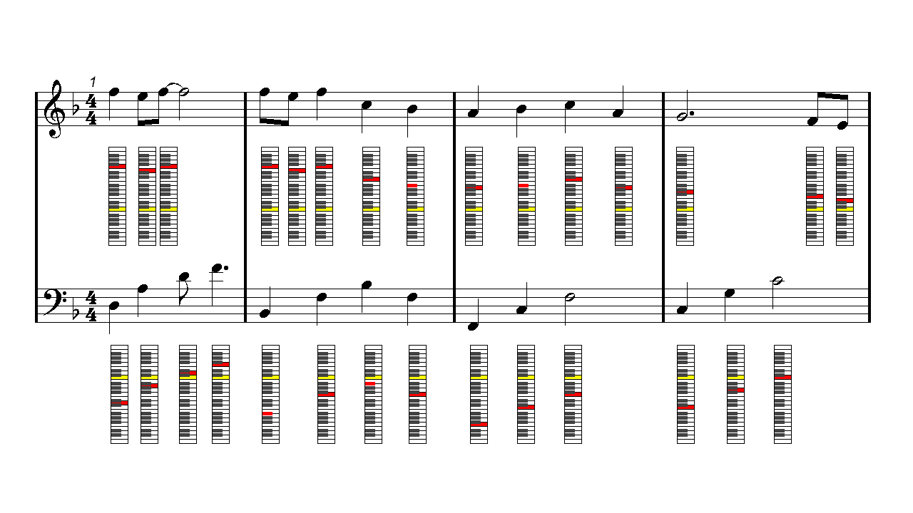 River Flows In You Easy Piano Sheet Music | Easy Music inside River Flows In You Free Sheet Music Piano Printable