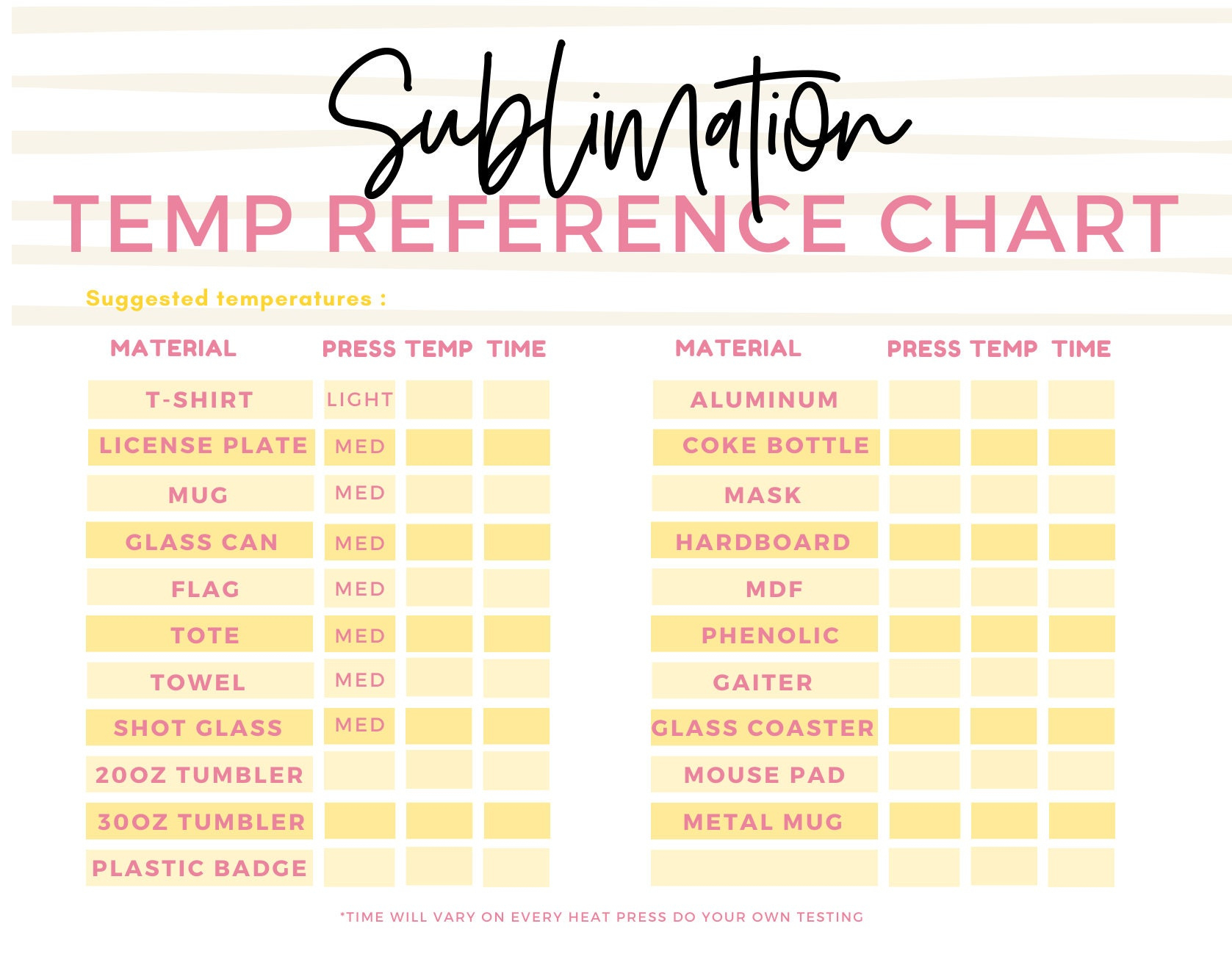 Sublimation Temperature Guide | Cheat Sheet | Temperature Chart - Etsy for Cheat Sheet Printable Heat Press Temperature Guide