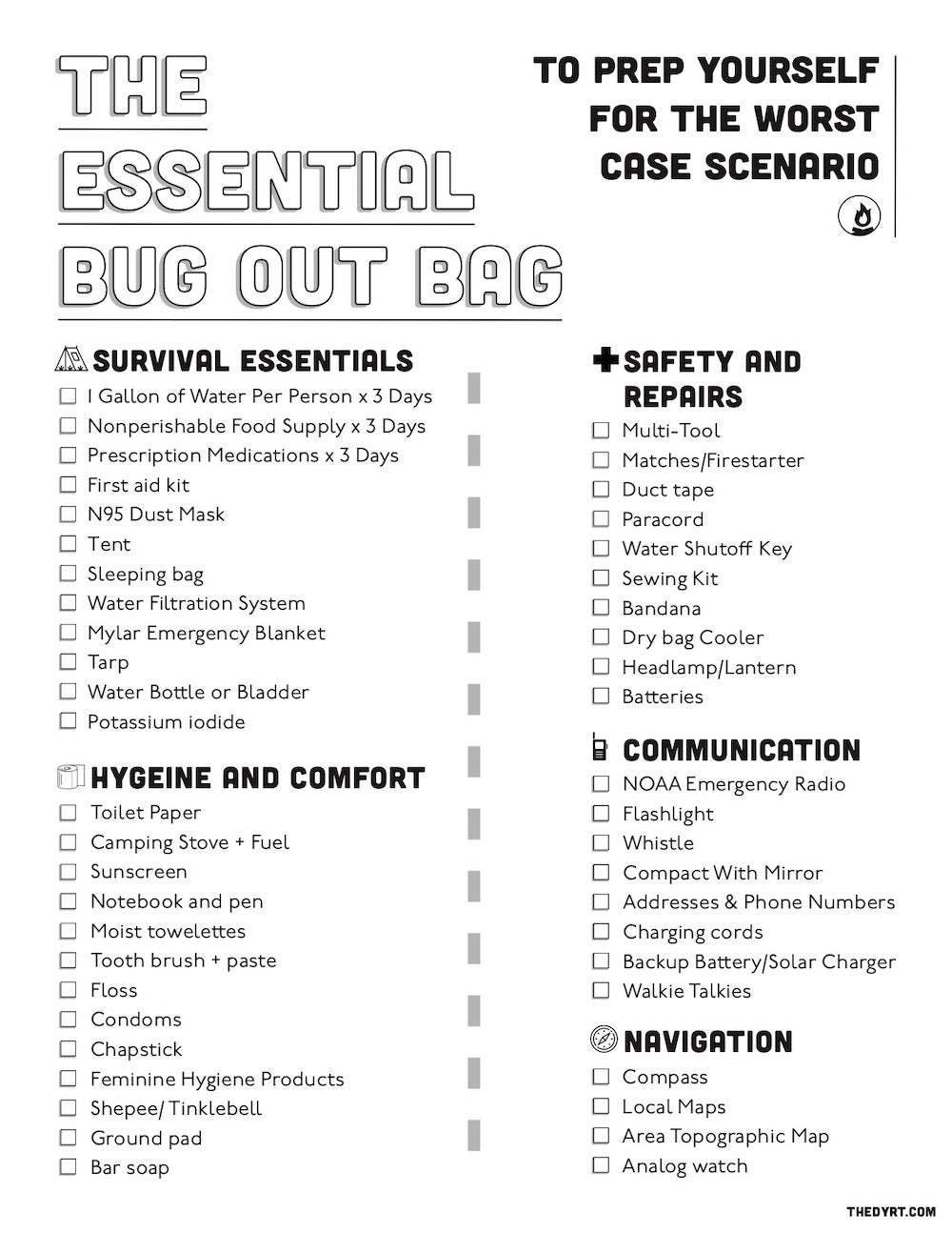 The Essential Bug Out Bag List For The Worst Case Scenario regarding Printable Bug Out Bag List